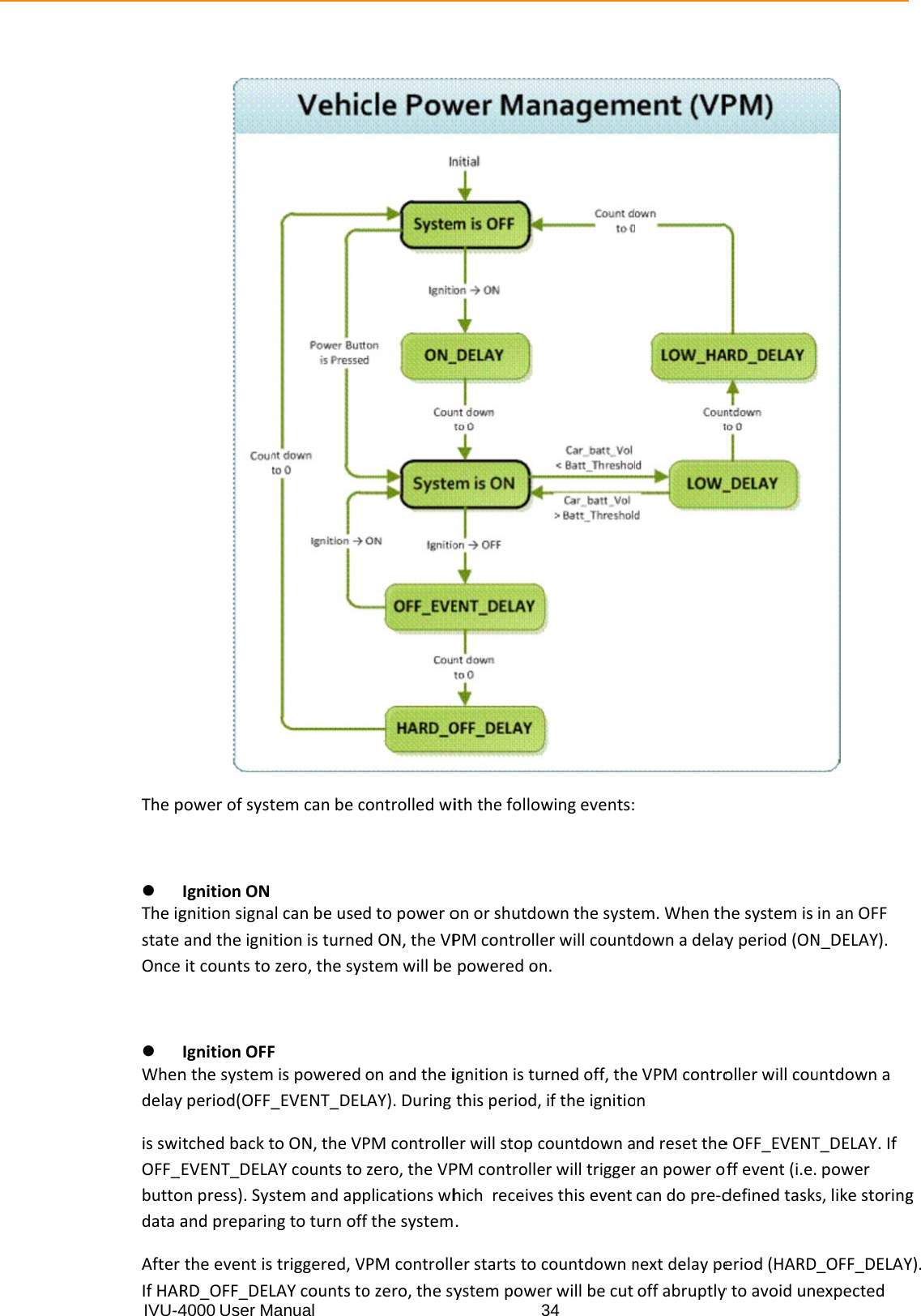 IVU-4Thep TheigstateOnce WhendelayisswiOFF_buttodataaAfterIfHAR4000 User M powerofsystIgnitionONgnitionsignaandtheigniitcountstoIgnitionOFFnthesystemyperiod(OFF_tchedbacktEVENT_DELAonpress).SysandpreparintheeventisRD_OFF_DELManual temcanbecalcanbeusetionisturnezero,thesysFmispowered_EVENT_DELtoON,theVAYcountstostemandapngtoturnofftriggered,VLAYcountstocontrolledwidtopoweroedON,theVPstemwillbeonandtheiLAY).DuringPMcontrollezero,theVPplicationswhfthesystemVPMcontrollozero,thesy3iththefollowonorshutdoPMcontrollepoweredonignitionistuthisperiod,erwillstopcPMcontrollehichreceive.erstartstocystempowe34wingevents:ownthesysteerwillcountdn.rnedoff,theiftheignitiocountdownaerwilltriggeresthiseventcountdownnerwillbecutem.WhenthdownadelayeVPMcontroonndresettheranpowerofcandopre‐dnextdelaypeoffabruptlyhesystemisyperiod(ONollerwillcoueOFF_EVENTffevent(i.e.definedtaskseriod(HARDytoavoidun inanOFFN_DELAY).untdownaT_DELAY.Ifpowers,likestoring_OFF_DELAYexpectedgY).
