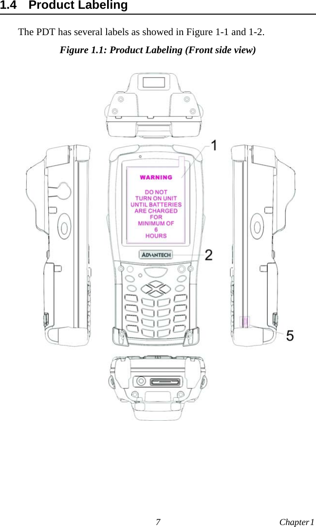 7 Chapter 1  1.4 Product LabelingThe PDT has several labels as showed in Figure 1-1 and 1-2.Figure 1.1: Product Labeling (Front side view)