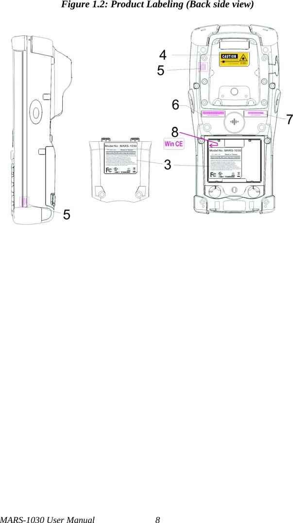 MARS-1030 User Manual 8Figure 1.2: Product Labeling (Back side view)