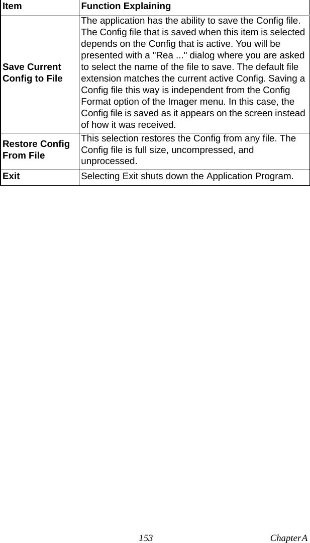 153 Chapter A  Item Function ExplainingSave Current Config to FileThe application has the ability to save the Config file. The Config file that is saved when this item is selected depends on the Config that is active. You will be presented with a &quot;Rea ...&quot; dialog where you are asked to select the name of the file to save. The default file extension matches the current active Config. Saving a Config file this way is independent from the Config Format option of the Imager menu. In this case, the Config file is saved as it appears on the screen instead of how it was received.Restore Config From FileThis selection restores the Config from any file. The Config file is full size, uncompressed, and unprocessed.Exit Selecting Exit shuts down the Application Program.