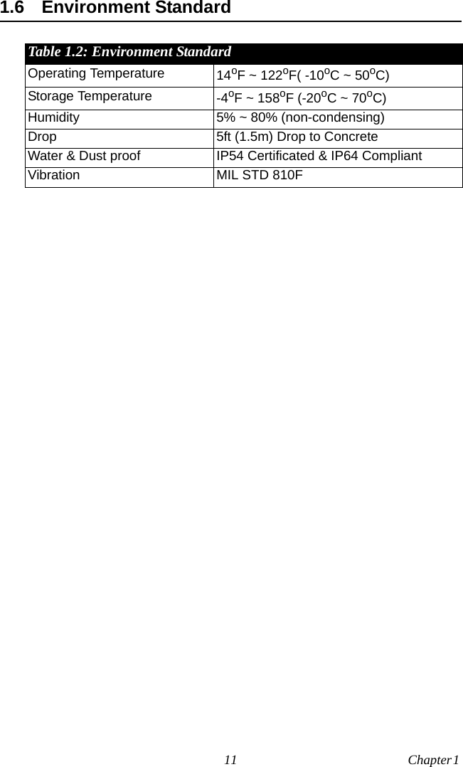 11 Chapter 1  1.6 Environment StandardTable 1.2: Environment StandardOperating Temperature 14oF ~ 122oF( -10oC ~ 50oC)Storage Temperature -4oF ~ 158oF (-20oC ~ 70oC)Humidity 5% ~ 80% (non-condensing)Drop 5ft (1.5m) Drop to ConcreteWater &amp; Dust proof IP54 Certificated &amp; IP64 CompliantVibration MIL STD 810F