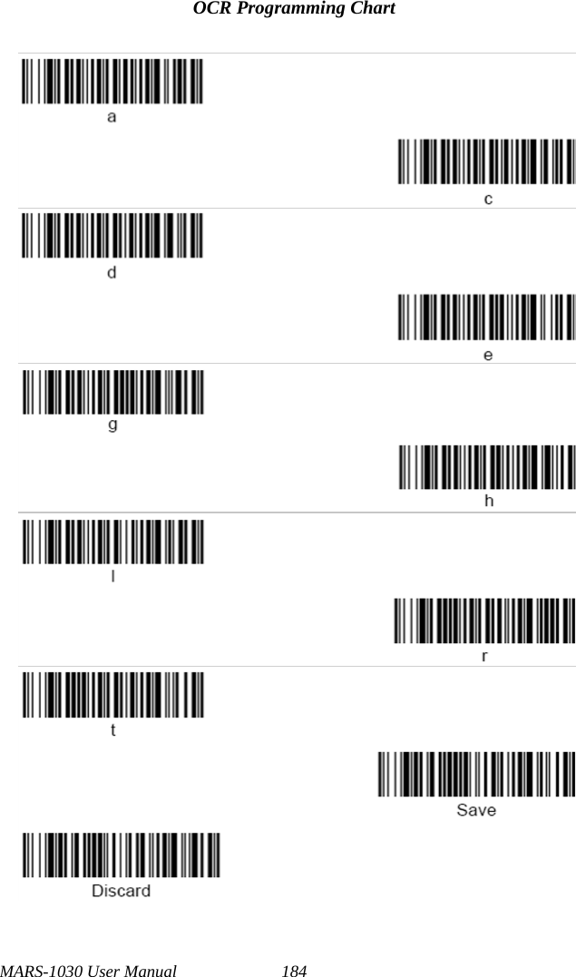 MARS-1030 User Manual 184OCR Programming Chart