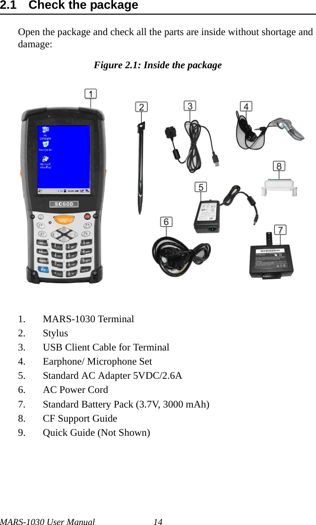MARS-1030 User Manual 142.1 Check the packageOpen the package and check all the parts are inside without shortage and damage:Figure 2.1: Inside the package1. MARS-1030 Terminal2. Stylus3. USB Client Cable for Terminal4. Earphone/ Microphone Set5. Standard AC Adapter 5VDC/2.6A6. AC Power Cord7. Standard Battery Pack (3.7V, 3000 mAh)8. CF Support Guide9. Quick Guide (Not Shown)
