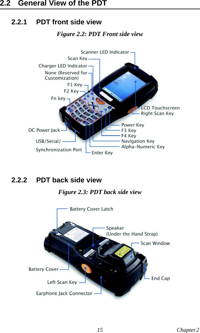 15 Chapter 2  2.2 General View of the PDT2.2.1 PDT front side viewFigure 2.2: PDT Front side view2.2.2 PDT back side viewFigure 2.3: PDT back side view