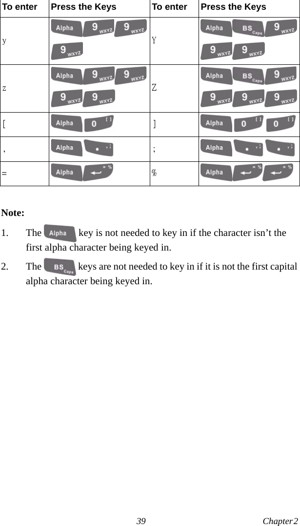 39 Chapter 2  Note:1. The   key is not needed to key in if the character isn’t the first alpha character being keyed in.2. The   keys are not needed to key in if it is not the first capital alpha character being keyed in.To enter Press the Keys To enter Press the KeysyYzZ[],;=%