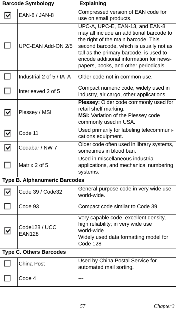 57 Chapter 3  Barcode Symbology ExplainingEAN-8 / JAN-8 Compressed version of EAN code for use on small products.UPC-EAN Add-ON 2/5UPC-A, UPC-E, EAN-13, and EAN-8 may all include an additional barcode to the right of the main barcode. This second barcode, which is usually not as tall as the primary barcode, is used to encode additional information for news-papers, books, and other periodicals.Industrial 2 of 5 / IATA Older code not in common use.Interleaved 2 of 5 Compact numeric code, widely used in industry, air cargo, other applications.Plessey / MSIPlessey: Older code commonly used for retail shelf marking.MSI: Variation of the Plessey code commonly used in USA.Code 11 Used primarily for labeling telecommuni-cations equipment.Codabar / NW 7 Older code often used in library systems, sometimes in blood ban.Matrix 2 of 5Used in miscellaneous industrial applications, and mechanical numbering systems.Type B. Alphanumeric BarcodesCode 39 / Code32 General-purpose code in very wide use world-wide.Code 93 Compact code similar to Code 39.Code128 / UCC EAN128Very capable code, excellent density, high reliability; in very wide use world-wide.Widely used data formatting model for Code 128Type C. Others BarcodesChina Post Used by China Postal Service for automated mail sorting.Code 4 ---