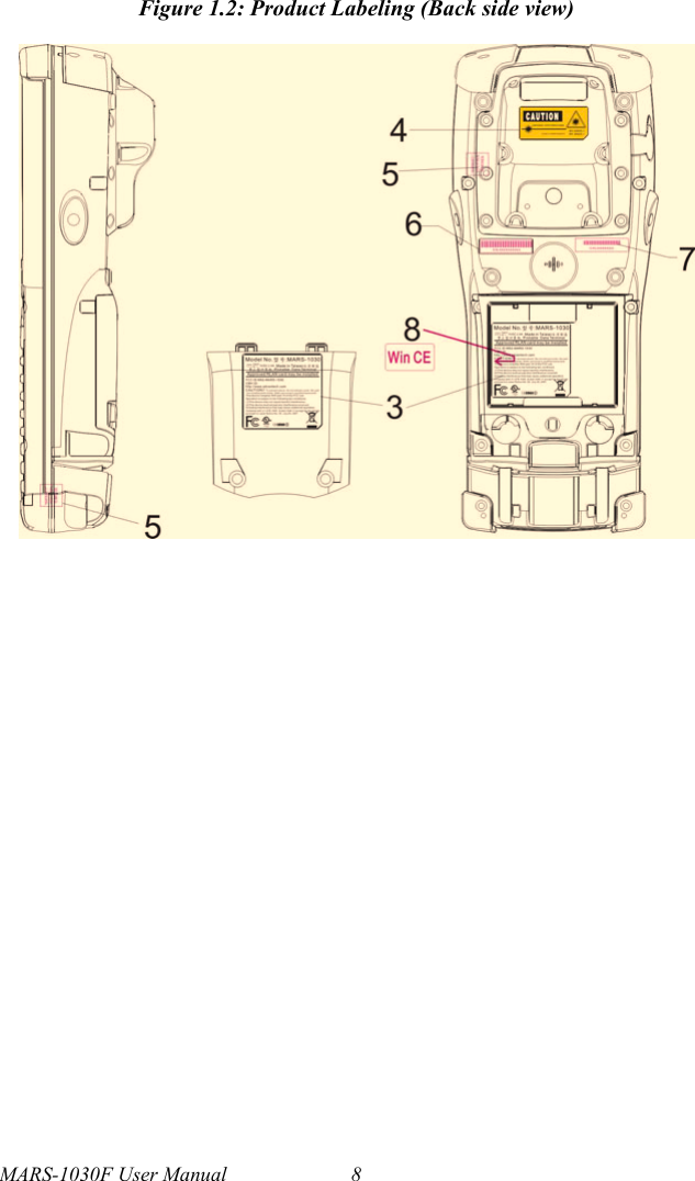 MARS-1030F User Manual 8Figure 1.2: Product Labeling (Back side view)