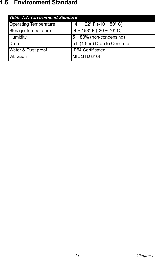 11 Chapter 1  1.6 Environment StandardTable 1.2: Environment StandardOperating Temperature 14 ~ 122° F (-10 ~ 50° C)Storage Temperature -4 ~ 158° F (-20 ~ 70° C)Humidity 5 ~ 80% (non-condensing)Drop 5 ft (1.5 m) Drop to ConcreteWater &amp; Dust proof IP54 CertificatedVibration MIL STD 810F