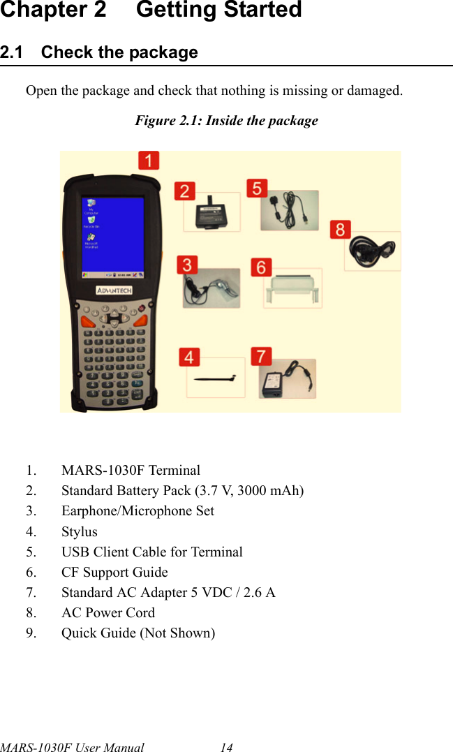 MARS-1030F User Manual 14Chapter 2 Getting Started2.1 Check the packageOpen the package and check that nothing is missing or damaged.Figure 2.1: Inside the package1. MARS-1030F Terminal2. Standard Battery Pack (3.7 V, 3000 mAh)3. Earphone/Microphone Set4. Stylus5. USB Client Cable for Terminal6. CF Support Guide7. Standard AC Adapter 5 VDC / 2.6 A8. AC Power Cord9. Quick Guide (Not Shown)