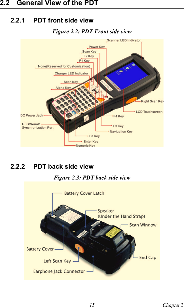 15 Chapter 2  2.2 General View of the PDT2.2.1 PDT front side viewFigure 2.2: PDT Front side view2.2.2 PDT back side viewFigure 2.3: PDT back side view