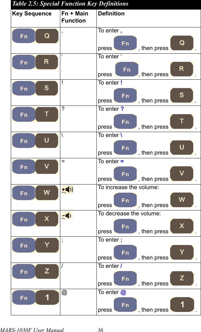 MARS-1030F User Manual 36, To enter , press   , then press   .‘ To enter ‘ press   , then press   .! To enter ! press   , then press   .? To enter ? press   , then press   .\ To enter \ press   , then press   .= To enter = press   , then press   .To increase the volume:press   , then press   .To decrease the volume:press   , then press   .; To enter ;press   , then press   ./ To enter / press   , then press   .@ To enter @ press   , then press   .Table 2.5: Special Function Key DefinitionsKey Sequence Fn + Main FunctionDefinition