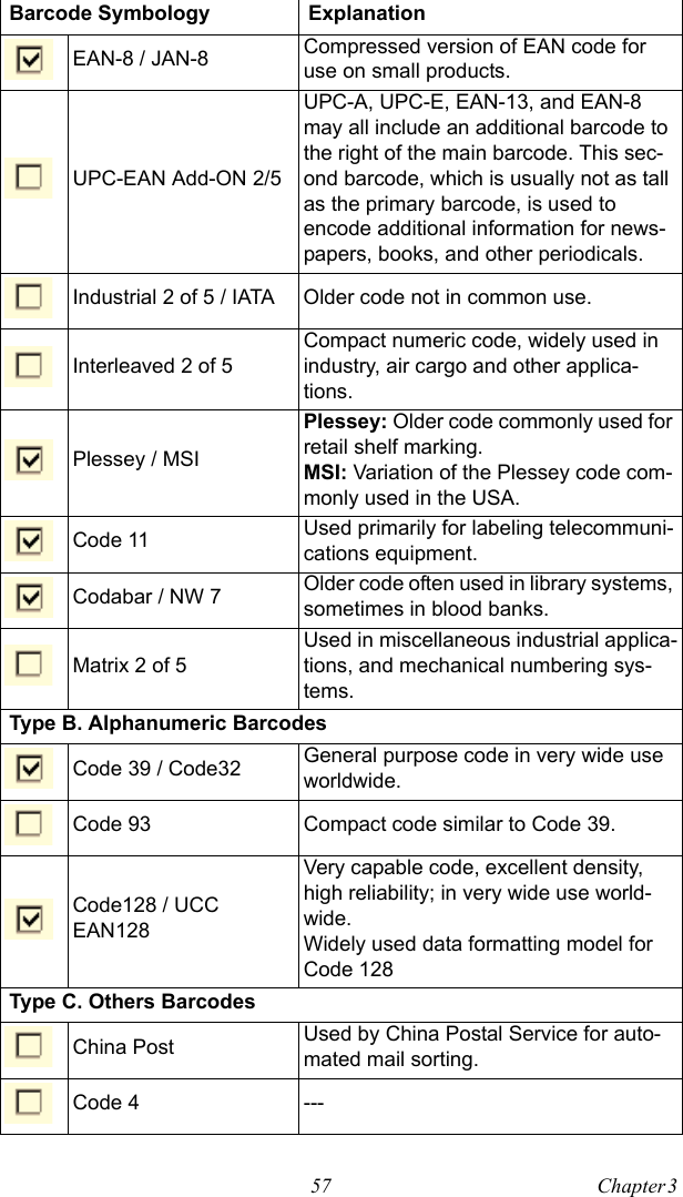 57 Chapter 3  Barcode Symbology ExplanationEAN-8 / JAN-8 Compressed version of EAN code for use on small products.UPC-EAN Add-ON 2/5UPC-A, UPC-E, EAN-13, and EAN-8 may all include an additional barcode to the right of the main barcode. This sec-ond barcode, which is usually not as tall as the primary barcode, is used to encode additional information for news-papers, books, and other periodicals.Industrial 2 of 5 / IATA Older code not in common use.Interleaved 2 of 5Compact numeric code, widely used in industry, air cargo and other applica-tions.Plessey / MSIPlessey: Older code commonly used for retail shelf marking.MSI: Variation of the Plessey code com-monly used in the USA.Code 11 Used primarily for labeling telecommuni-cations equipment.Codabar / NW 7 Older code often used in library systems, sometimes in blood banks.Matrix 2 of 5Used in miscellaneous industrial applica-tions, and mechanical numbering sys-tems.Type B. Alphanumeric BarcodesCode 39 / Code32 General purpose code in very wide use worldwide.Code 93 Compact code similar to Code 39.Code128 / UCC EAN128Very capable code, excellent density, high reliability; in very wide use world-wide.Widely used data formatting model for Code 128Type C. Others BarcodesChina Post Used by China Postal Service for auto-mated mail sorting.Code 4 ---