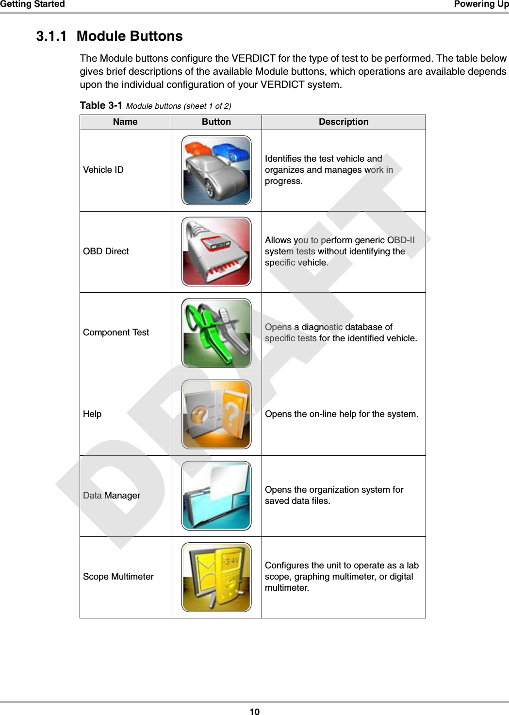 10Getting Started Powering Up3.1.1  Module ButtonsThe Module buttons configure the VERDICT for the type of test to be performed. The table below gives brief descriptions of the available Module buttons, which operations are available depends upon the individual configuration of your VERDICT system.Table 3-1 Module buttons (sheet 1 of 2)Name Button DescriptionVehicle IDIdentifies the test vehicle and organizes and manages work in progress.OBD DirectAllows you to perform generic OBD-II system tests without identifying the specific vehicle.Component Test Opens a diagnostic database of specific tests for the identified vehicle. Help Opens the on-line help for the system.Data Manager Opens the organization system for saved data files.Scope MultimeterConfigures the unit to operate as a lab scope, graphing multimeter, or digital multimeter. DRAFT