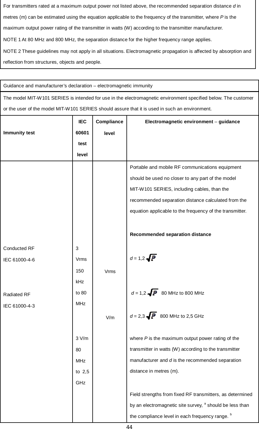 44For transmitters rated at a maximum output power not listed above, the recommended separation distance d in metres (m) can be estimated using the equation applicable to the frequency of the transmitter, where P is the maximum output power rating of the transmitter in watts (W) according to the transmitter manufacturer.   NOTE 1 At 80 MHz and 800 MHz, the separation distance for the higher frequency range applies. NOTE 2 These guidelines may not apply in all situations. Electromagnetic propagation is affected by absorption and reflection from structures, objects and people.  Guidance and manufacturer’s declaration – electromagnetic immunity The model MIT-W101 SERIES is intended for use in the electromagnetic environment specified below. The customer or the user of the model MIT-W101 SERIES should assure that it is used in such an environment. Immunity test IEC 60601 test level Compliancelevel Electromagnetic environment – guidance        Conducted RF IEC 61000-4-6   Radiated RF IEC 61000-4-3         3 Vrms 150 kHz to 80 MHz   3 V/m 80 MHz to 2,5 GHz            Vrms     V/m  Portable and mobile RF communications equipment should be used no closer to any part of the model MIT-W101 SERIES, including cables, than the recommended separation distance calculated from the equation applicable to the frequency of the transmitter.  Recommended separation distance                                                                                               d = 1,2                                                                                           d = 1,2   80 MHz to 800 MHz                                                                                             d = 2,3   800 MHz to 2,5 GHz  where P is the maximum output power rating of the transmitter in watts (W) according to the transmitter manufacturer and d is the recommended separation distance in metres (m).  Field strengths from fixed RF transmitters, as determined by an electromagnetic site survey, a should be less than the compliance level in each frequency range. b 