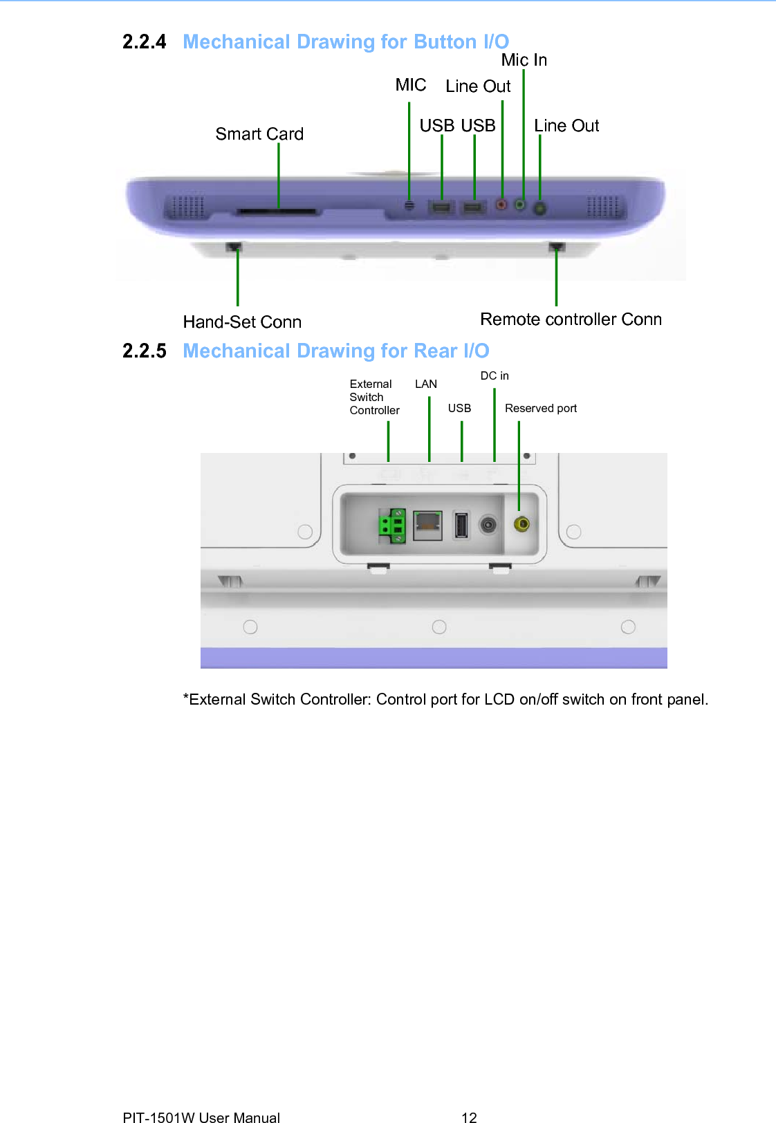 2.2.4 Mechanical Drawingfor Button I/O2.2.5 Mechanical Drawingfor Rear I/O*External Switch Controller: Controlport forLCD on/off switch on front panel.PIT-1501W User Manual 12 Smart Card MICUSB USBLine OutMic InLine OutHand-Set Conn  Remote controller Conn Reserved portExternal Switch Controller USBDC inLAN