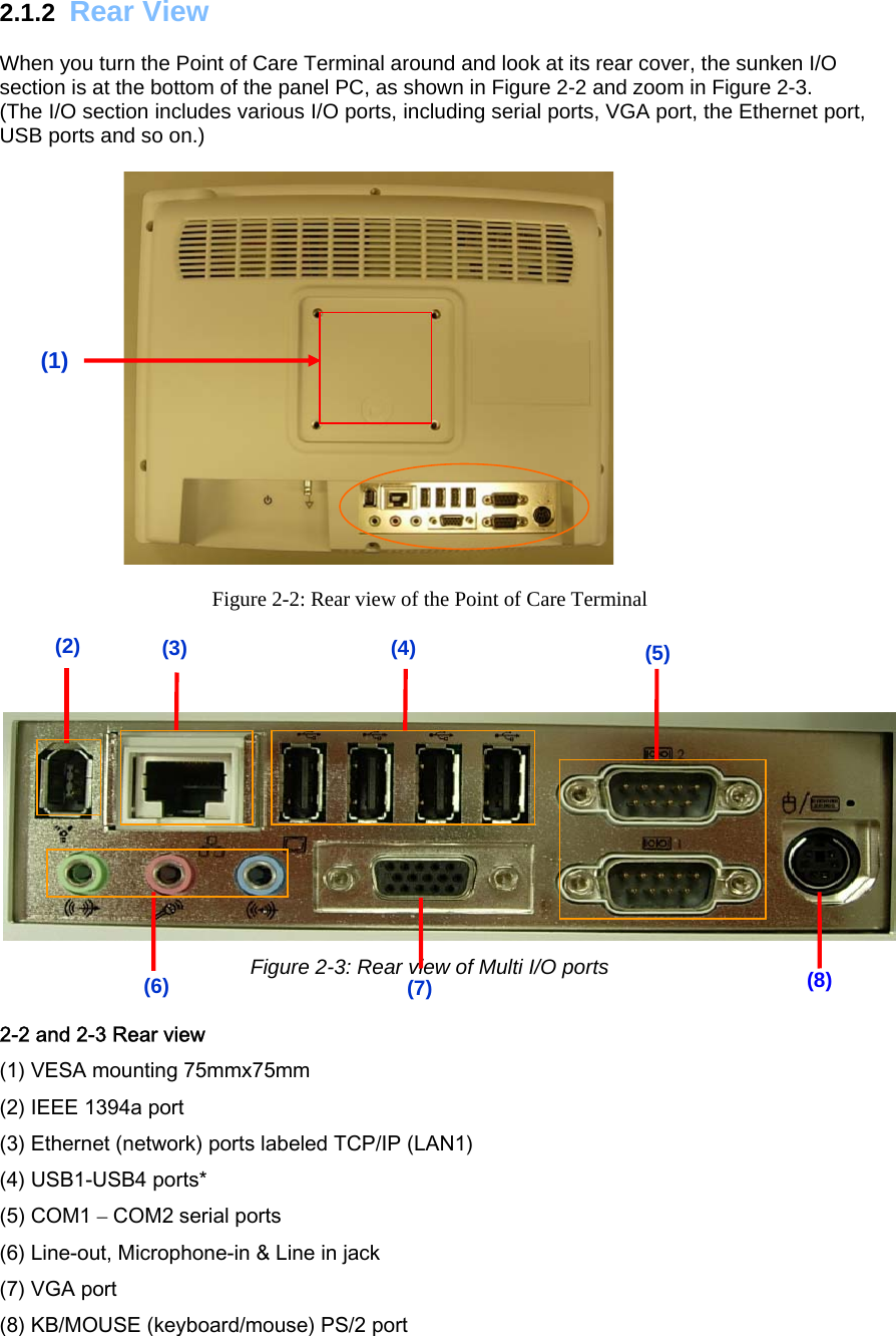 2.1.2  Rear View  When you turn the Point of Care Terminal around and look at its rear cover, the sunken I/O section is at the bottom of the panel PC, as shown in Figure 2-2 and zoom in Figure 2-3. (The I/O section includes various I/O ports, including serial ports, VGA port, the Ethernet port, USB ports and so on.)       Figure 2-2: Rear view of the Point of Care Terminal  Figure 2-3: Rear view of Multi I/O ports  2-2 and 2-3 Rear view (1) VESA mounting 75mmx75mm  (2) IEEE 1394a port  (3) Ethernet (network) ports labeled TCP/IP (LAN1)  (4) USB1-USB4 ports* (5) COM1 – COM2 serial ports (6) Line-out, Microphone-in &amp; Line in jack (7) VGA port (8) KB/MOUSE (keyboard/mouse) PS/2 port (3) (7) (4) (8) (6) (5) (1) (2) 