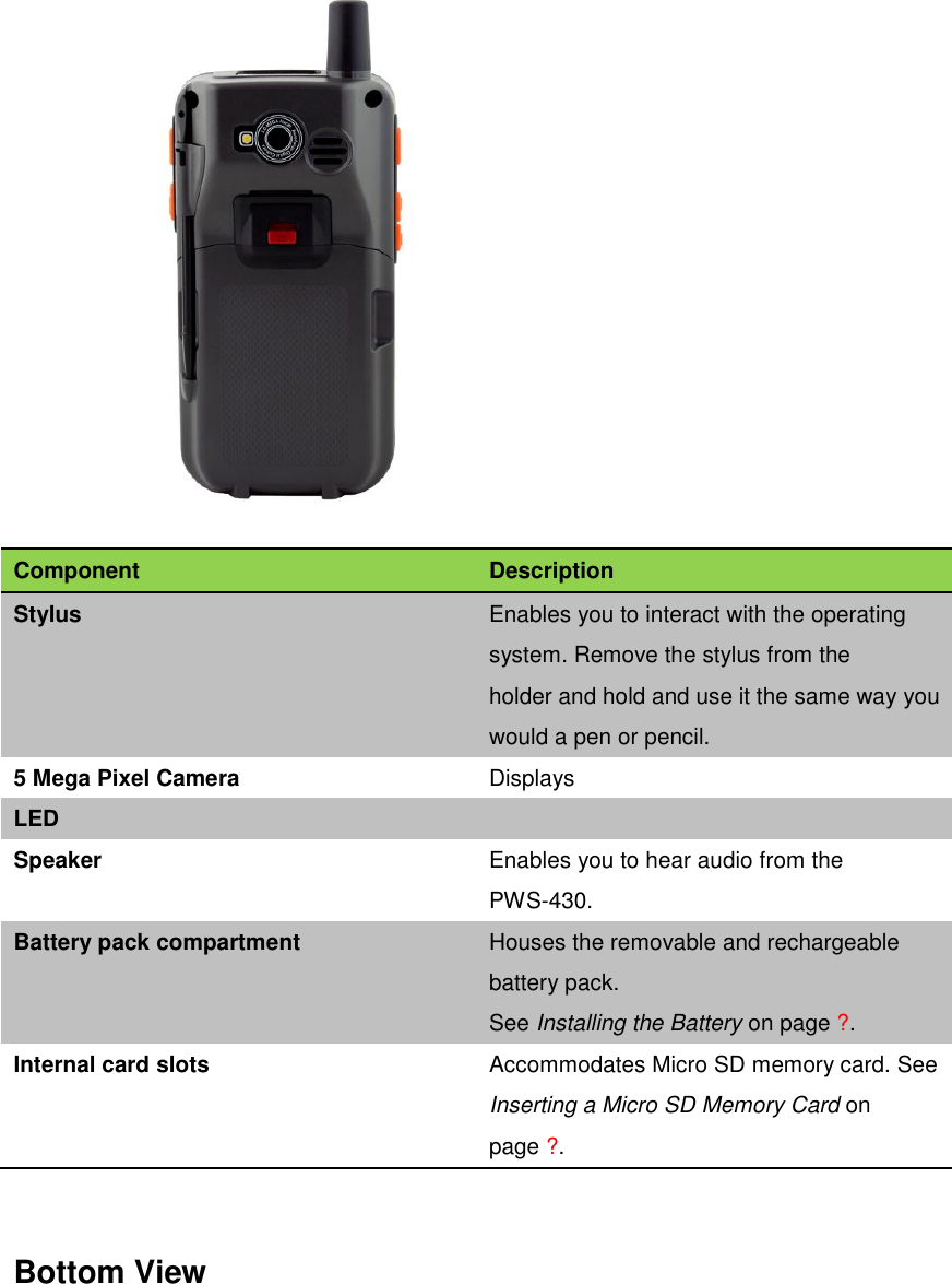  Component Description Stylus Enables you to interact with the operating system. Remove the stylus from the holder and hold and use it the same way you would a pen or pencil. 5 Mega Pixel Camera Displays   LED  Speaker Enables you to hear audio from the PWS-430. Battery pack compartment Houses the removable and rechargeable battery pack.   See Installing the Battery on page ?. Internal card slots Accommodates Micro SD memory card. See Inserting a Micro SD Memory Card on page ?.   Bottom View 