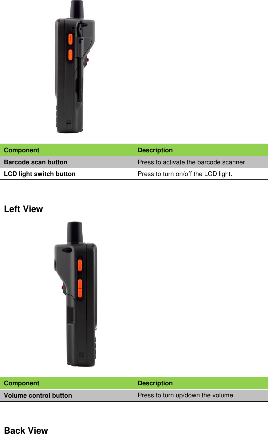  Component Description Barcode scan button Press to activate the barcode scanner. LCD light switch button Press to turn on/off the LCD light.   Left View  Component Description Volume control button Press to turn up/down the volume.   Back View 