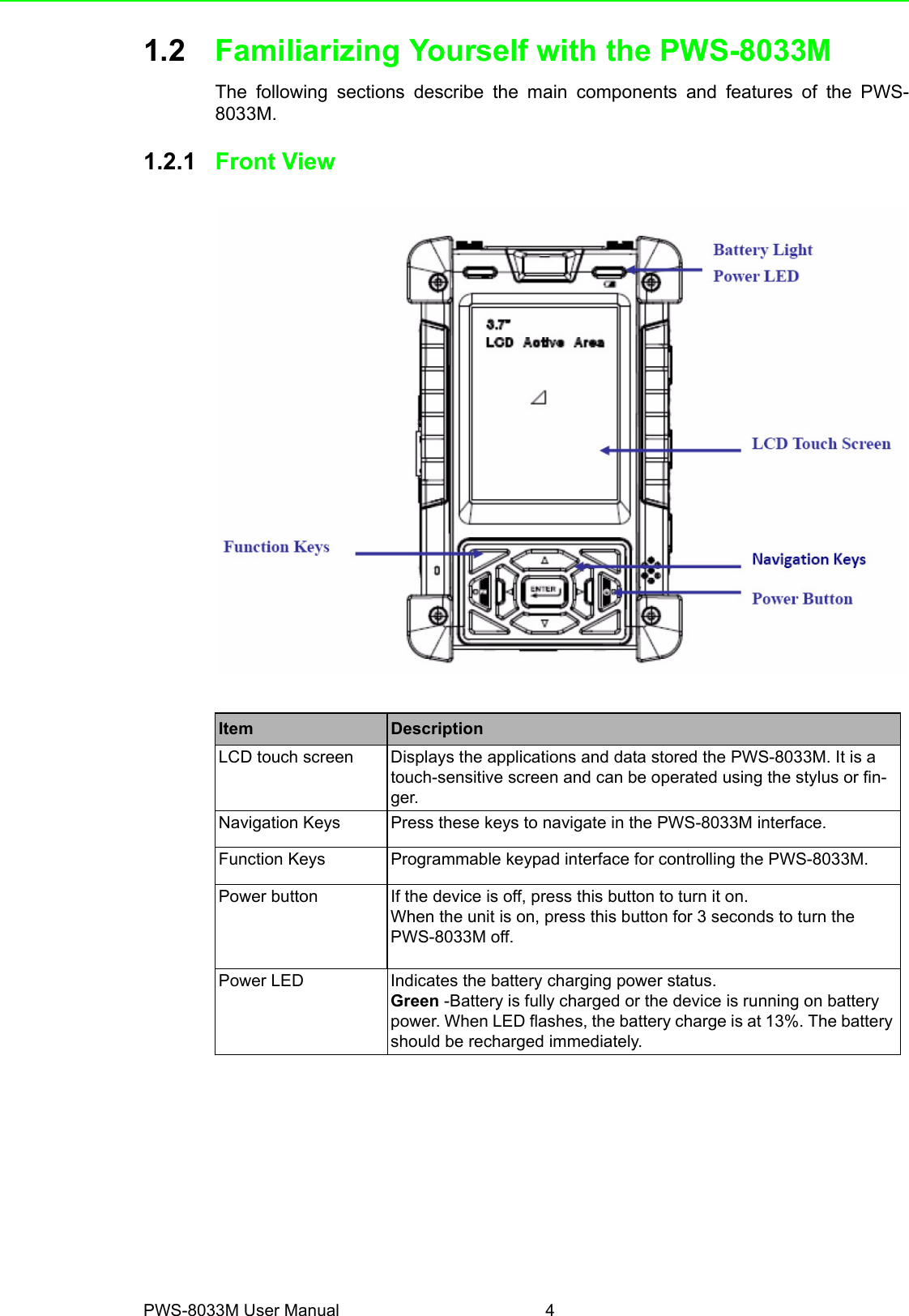 PWS-8033M User Manual 41.2 Familiarizing Yourself with the PWS-8033MThe following sections describe the main components and features of the PWS-8033M.1.2.1 Front ViewItem Description LCD touch screen  Displays the applications and data stored the PWS-8033M. It is a touch-sensitive screen and can be operated using the stylus or fin-ger.Navigation Keys  Press these keys to navigate in the PWS-8033M interface. Function Keys  Programmable keypad interface for controlling the PWS-8033M.Power button  If the device is off, press this button to turn it on. When the unit is on, press this button for 3 seconds to turn the PWS-8033M off. Power LED  Indicates the battery charging power status. Green -Battery is fully charged or the device is running on battery power. When LED flashes, the battery charge is at 13%. The battery should be recharged immediately.