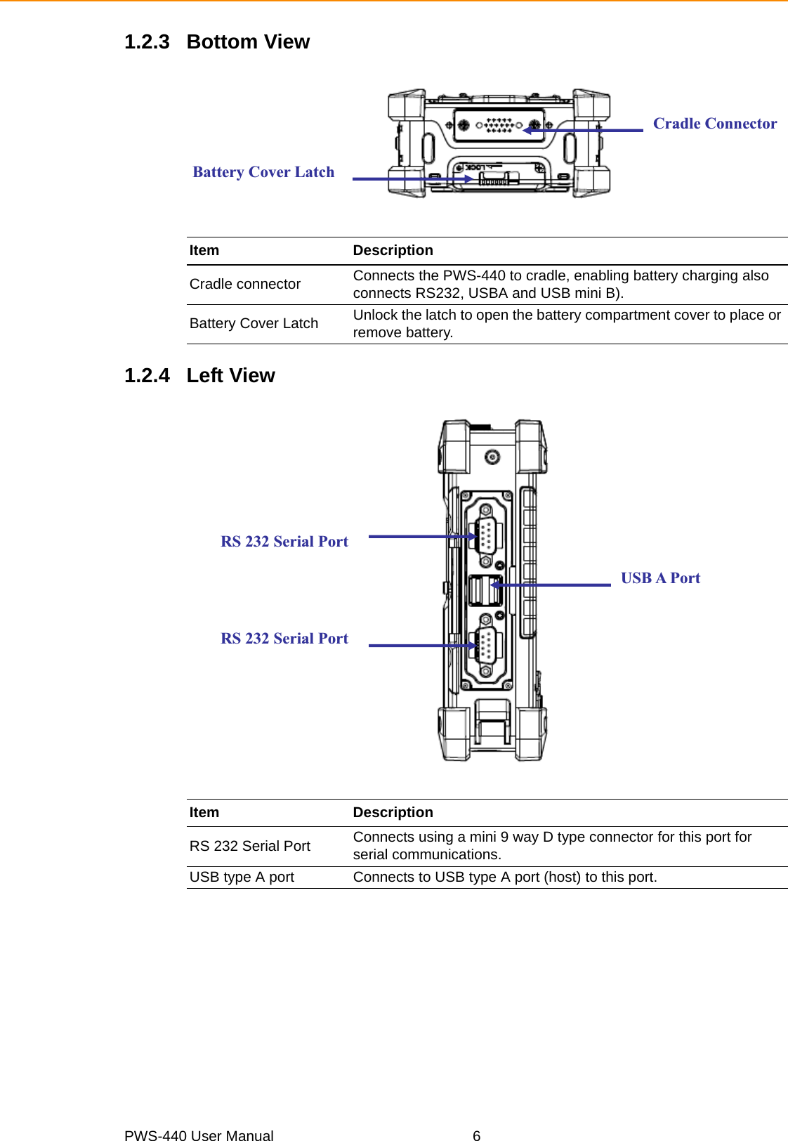 PWS-440 User Manual 61.2.3 Bottom View1.2.4 Left ViewItem DescriptionCradle connector  Connects the PWS-440 to cradle, enabling battery charging also connects RS232, USBA and USB mini B).Battery Cover Latch Unlock the latch to open the battery compartment cover to place or remove battery.Cradle ConnectorBattery Cover Latch Item DescriptionRS 232 Serial Port  Connects using a mini 9 way D type connector for this port for serial communications.USB type A port  Connects to USB type A port (host) to this port.USB A Port RS 232 Serial Port RS 232 Serial Port 