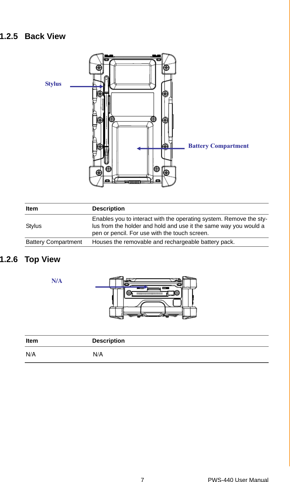 7 PWS-440 User ManualChapter 1 Overview1.2.5 Back View1.2.6 Top ViewItem DescriptionStylus  Enables you to interact with the operating system. Remove the sty-lus from the holder and hold and use it the same way you would a pen or pencil. For use with the touch screen.Battery Compartment Houses the removable and rechargeable battery pack.Stylus Battery Compartment Item DescriptionN/A                                   N/AN/A  