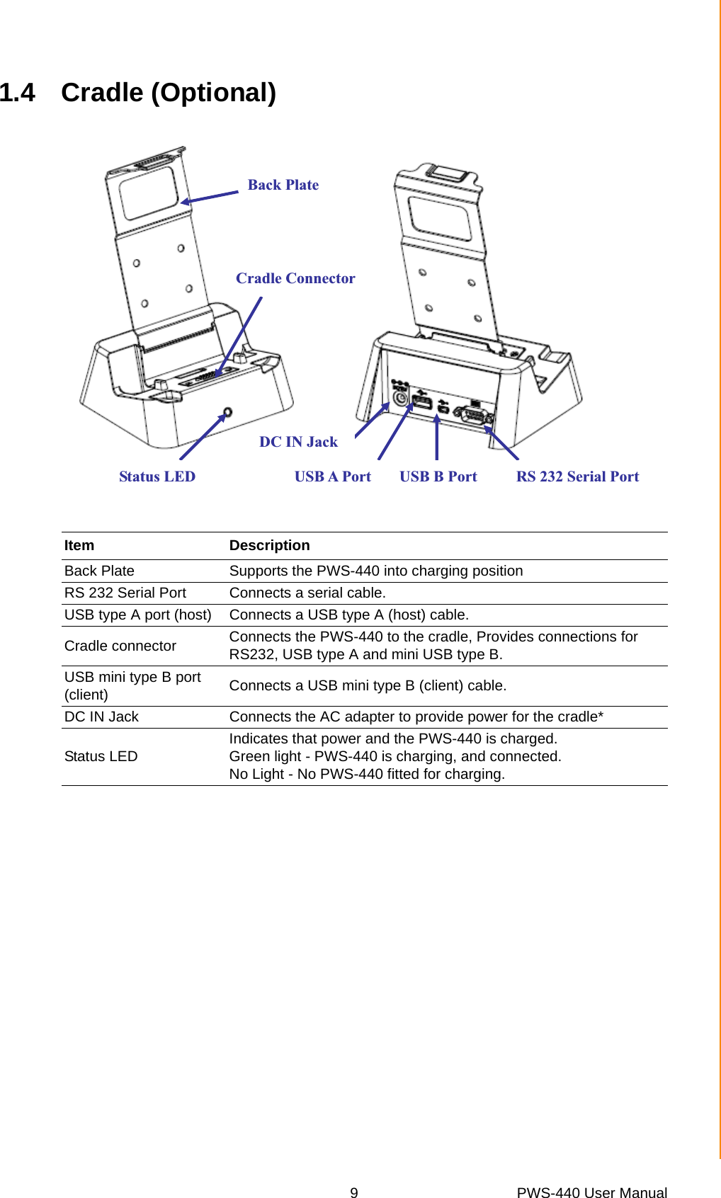 9 PWS-440 User ManualChapter 1 Overview1.4 Cradle (Optional)Item DescriptionBack Plate  Supports the PWS-440 into charging positionRS 232 Serial Port  Connects a serial cable.USB type A port (host) Connects a USB type A (host) cable.Cradle connector  Connects the PWS-440 to the cradle, Provides connections for RS232, USB type A and mini USB type B.USB mini type B port (client) Connects a USB mini type B (client) cable.DC IN Jack  Connects the AC adapter to provide power for the cradle*Status LED  Indicates that power and the PWS-440 is charged. Green light - PWS-440 is charging, and connected. No Light - No PWS-440 fitted for charging.Cradle ConnectorStatus LED DC IN Jack USB A Port  USB B Port  RS 232 Serial Port Back Plate 