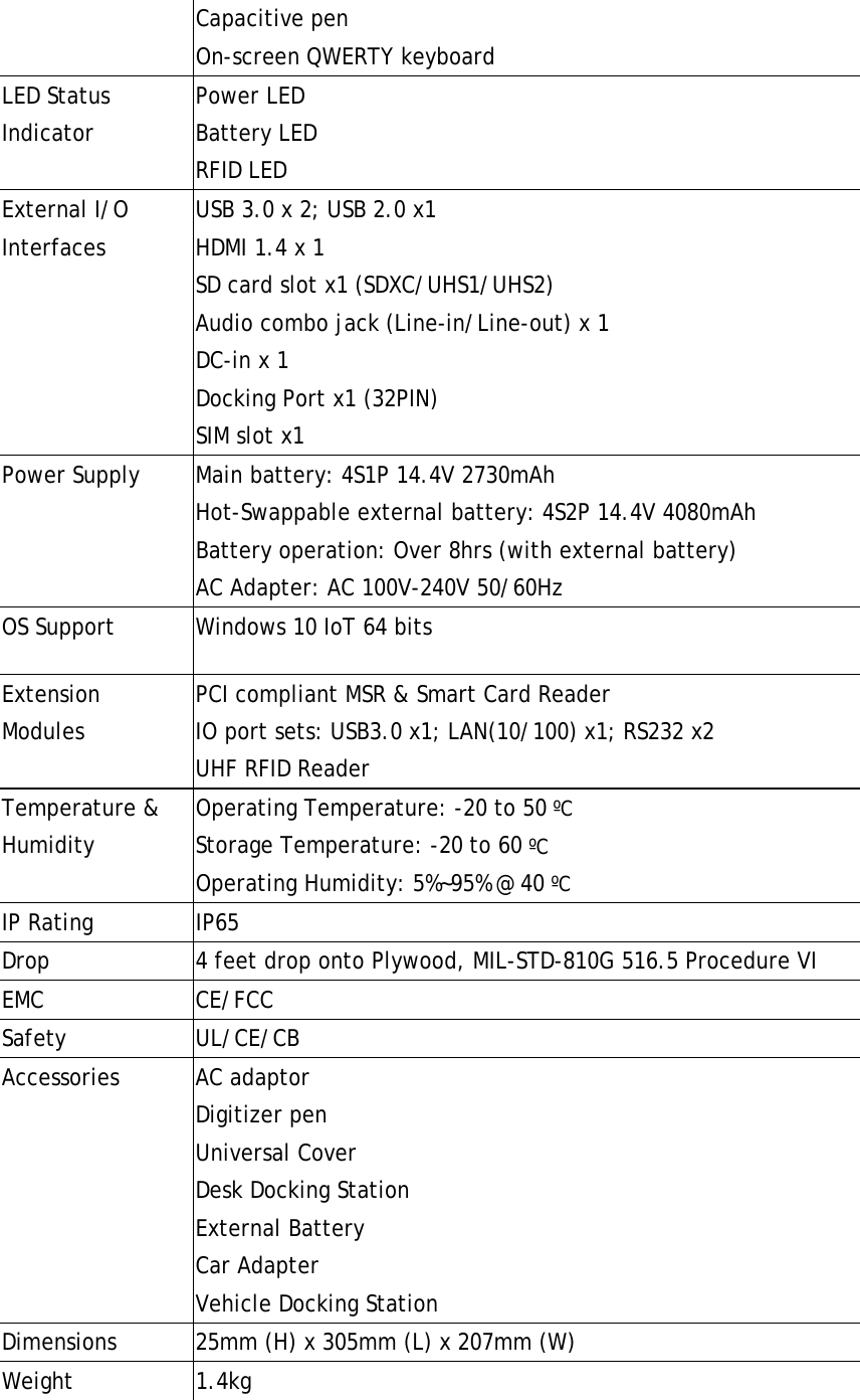 Capacitive pen On-screen QWERTY keyboard LED Status Indicator Power LED Battery LED RFID LED External I/O Interfaces USB 3.0 x 2; USB 2.0 x1 HDMI 1.4 x 1 SD card slot x1 (SDXC/UHS1/UHS2) Audio combo jack (Line-in/Line-out) x 1 DC-in x 1 Docking Port x1 (32PIN) SIM slot x1  Power Supply Main battery: 4S1P 14.4V 2730mAh Hot-Swappable external battery: 4S2P 14.4V 4080mAh Battery operation: Over 8hrs (with external battery) AC Adapter: AC 100V-240V 50/60Hz OS Support Windows 10 IoT 64 bits Extension Modules PCI compliant MSR &amp; Smart Card Reader IO port sets: USB3.0 x1; LAN(10/100) x1; RS232 x2 UHF RFID Reader Temperature &amp; Humidity Operating Temperature: -20 to 50 ºC Storage Temperature: -20 to 60 ºC Operating Humidity: 5%~95% @ 40 ºC IP Rating IP65 Drop 4 feet drop onto Plywood, MIL-STD-810G 516.5 Procedure VI EMC CE/FCC Safety UL/CE/CB Accessories AC adaptor Digitizer pen Universal Cover Desk Docking Station External Battery Car Adapter Vehicle Docking Station Dimensions  25mm (H) x 305mm (L) x 207mm (W) Weight  1.4kg  