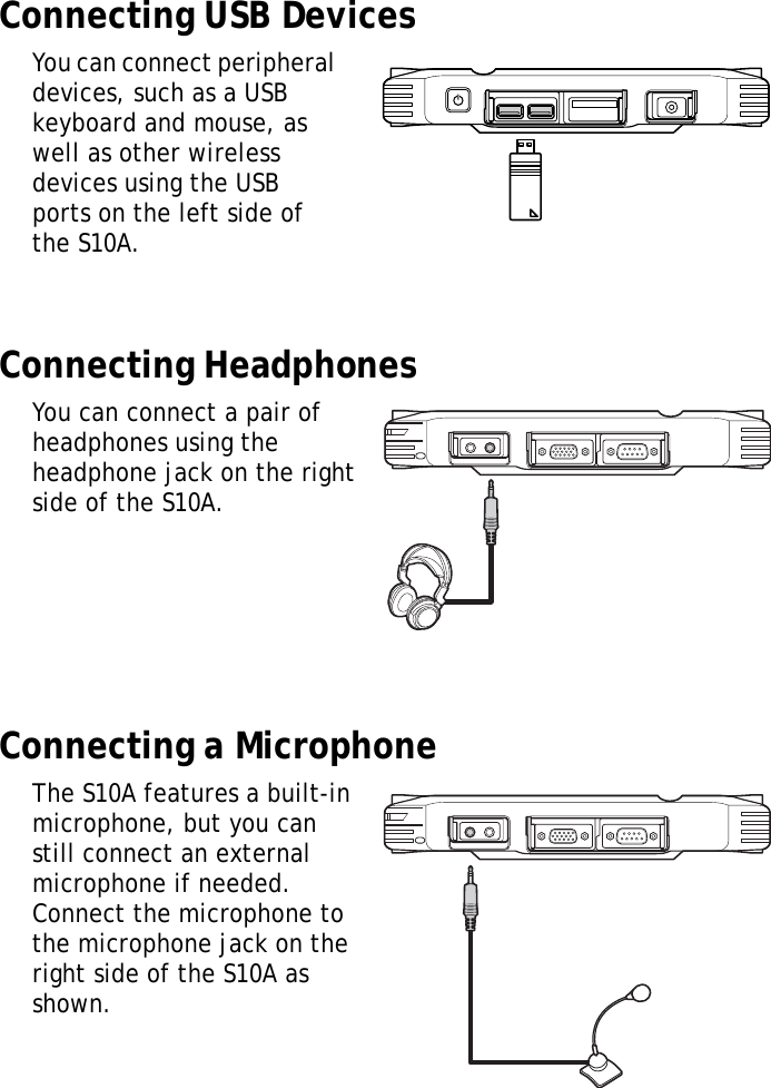 S10A User Manual22Connecting USB DevicesYou can connect peripheral devices, such as a USB keyboard and mouse, as well as other wireless devices using the USB ports on the left side of the S10A.Connecting HeadphonesYou can connect a pair of headphones using the headphone jack on the right side of the S10A.Connecting a MicrophoneThe S10A features a built-in microphone, but you can still connect an external microphone if needed.Connect the microphone to the microphone jack on the right side of the S10A as shown.