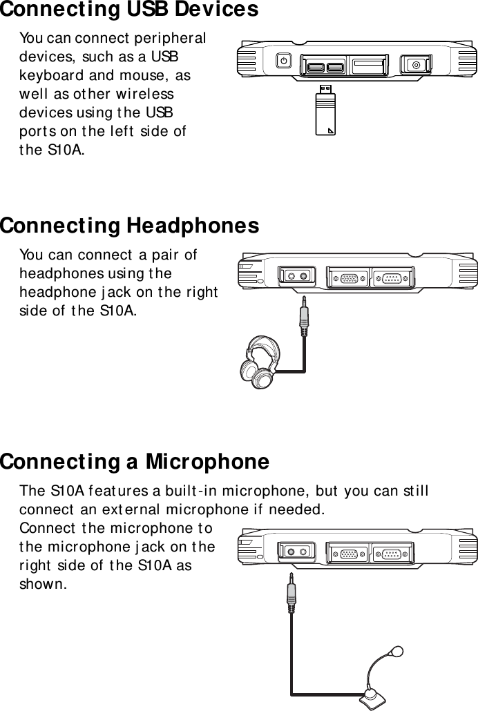 S10A User Manual20Connecting USB DevicesYou can connect peripheral devices, such as a USB keyboard and mouse, as well as other wireless devices using the USB ports on the left side of the S10A.Connecting HeadphonesYou can connect a pair of headphones using the headphone jack on the right side of the S10A.Connecting a MicrophoneThe S10A features a built-in microphone, but you can still connect an external microphone if needed.Connect the microphone to the microphone jack on the right side of the S10A as shown.