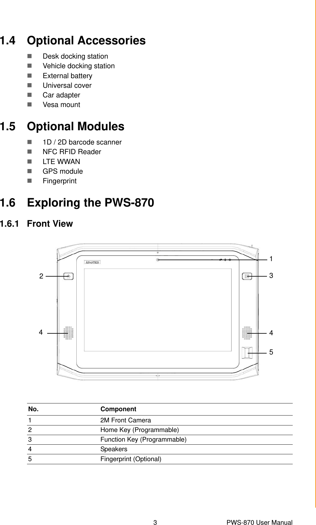 3 PWS-870 User ManualChapter 1 Rugged and Ready to Go1.4 Optional AccessoriesDesk docking stationVehicle docking stationExternal batteryUniversal cover Car adapterVesa mount1.5 Optional Modules1D / 2D barcode scannerNFC RFID ReaderLTE WWANGPS moduleFingerprint1.6 Exploring the PWS-8701.6.1 Front ViewNo. Component1 2M Front Camera2 Home Key (Programmable)3 Function Key (Programmable)4 Speakers5 Fingerprint (Optional)213454