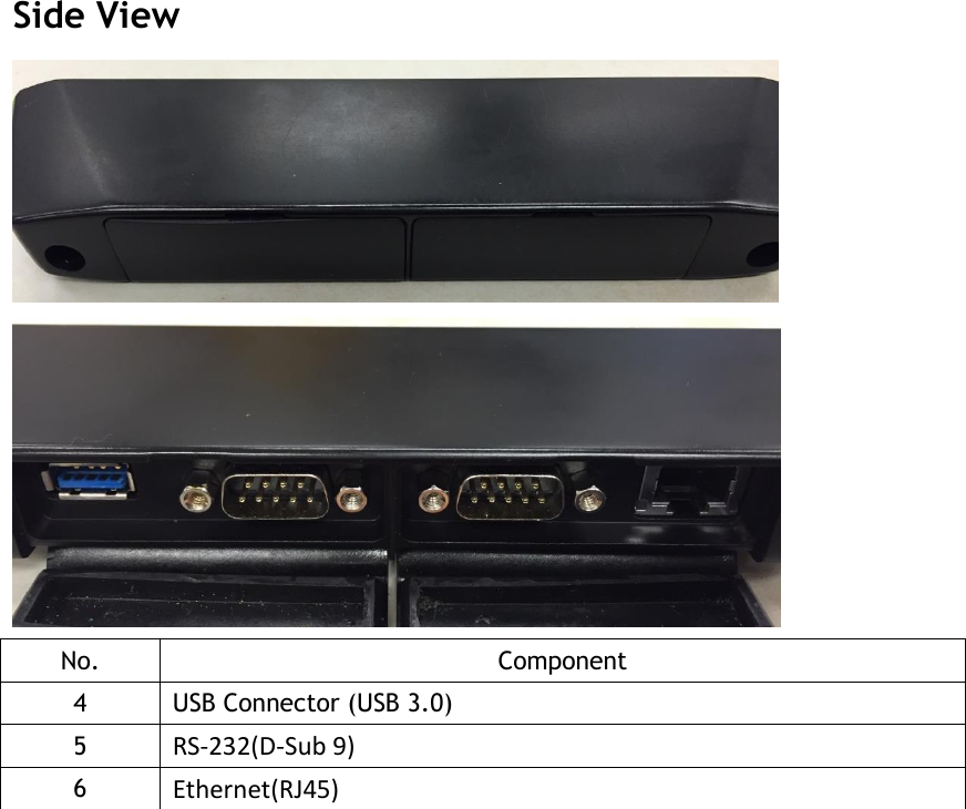 Side View             No. Component 4 USB Connector (USB 3.0) 5 RS-232(D-Sub 9) 6 Ethernet(RJ45)     