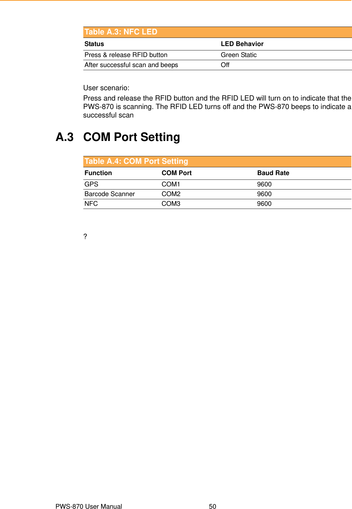 PWS-870 User Manual 50User scenario:Press and release the RFID button and the RFID LED will turn on to indicate that thePWS-870 is scanning. The RFID LED turns off and the PWS-870 beeps to indicate asuccessful scanA.3 COM Port Setting?Table A.3: NFC LEDStatus LED BehaviorPress &amp; release RFID button Green StaticAfter successful scan and beeps OffTable A.4: COM Port SettingFunction COM Port Baud RateGPS COM1 9600Barcode Scanner COM2 9600NFC COM3 9600