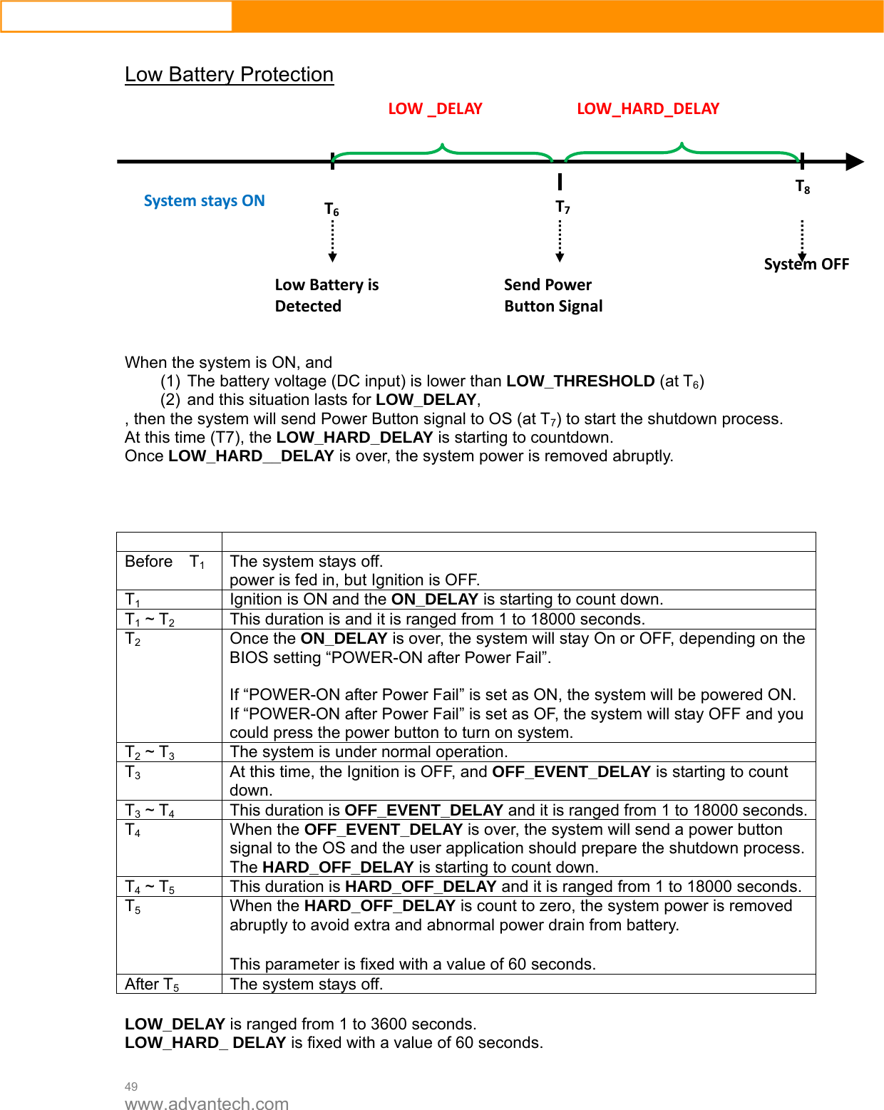  49 www.advantech.com  Low Battery Protection              When the system is ON, and   (1)  The battery voltage (DC input) is lower than LOW_THRESHOLD (at T6) (2)  and this situation lasts for LOW_DELAY, , then the system will send Power Button signal to OS (at T7) to start the shutdown process. At this time (T7), the LOW_HARD_DELAY is starting to countdown. Once LOW_HARD__DELAY is over, the system power is removed abruptly.     LOW_DELAY is ranged from 1 to 3600 seconds. LOW_HARD_ DELAY is fixed with a value of 60 seconds.    Before  T1  The system stays off. power is fed in, but Ignition is OFF. T1  Ignition is ON and the ON_DELAY is starting to count down. T1 ~ T2  This duration is and it is ranged from 1 to 18000 seconds. T2 Once the ON_DELAY is over, the system will stay On or OFF, depending on the BIOS setting “POWER-ON after Power Fail”.  If “POWER-ON after Power Fail” is set as ON, the system will be powered ON. If “POWER-ON after Power Fail” is set as OF, the system will stay OFF and you could press the power button to turn on system. T2 ~ T3  The system is under normal operation. T3  At this time, the Ignition is OFF, and OFF_EVENT_DELAY is starting to count down. T3 ~ T4  This duration is OFF_EVENT_DELAY and it is ranged from 1 to 18000 seconds.T4 When the OFF_EVENT_DELAY is over, the system will send a power button signal to the OS and the user application should prepare the shutdown process.The HARD_OFF_DELAY is starting to count down. T4 ~ T5  This duration is HARD_OFF_DELAY and it is ranged from 1 to 18000 seconds. T5 When the HARD_OFF_DELAY is count to zero, the system power is removed abruptly to avoid extra and abnormal power drain from battery. This parameter is fixed with a value of 60 seconds. After T5  The system stays off. T6T7T8SystemstaysONLowBatteryisDetectedSendPowerButtonSignalSystemOFFLOW_HARD_DELAYLOW_DELAY