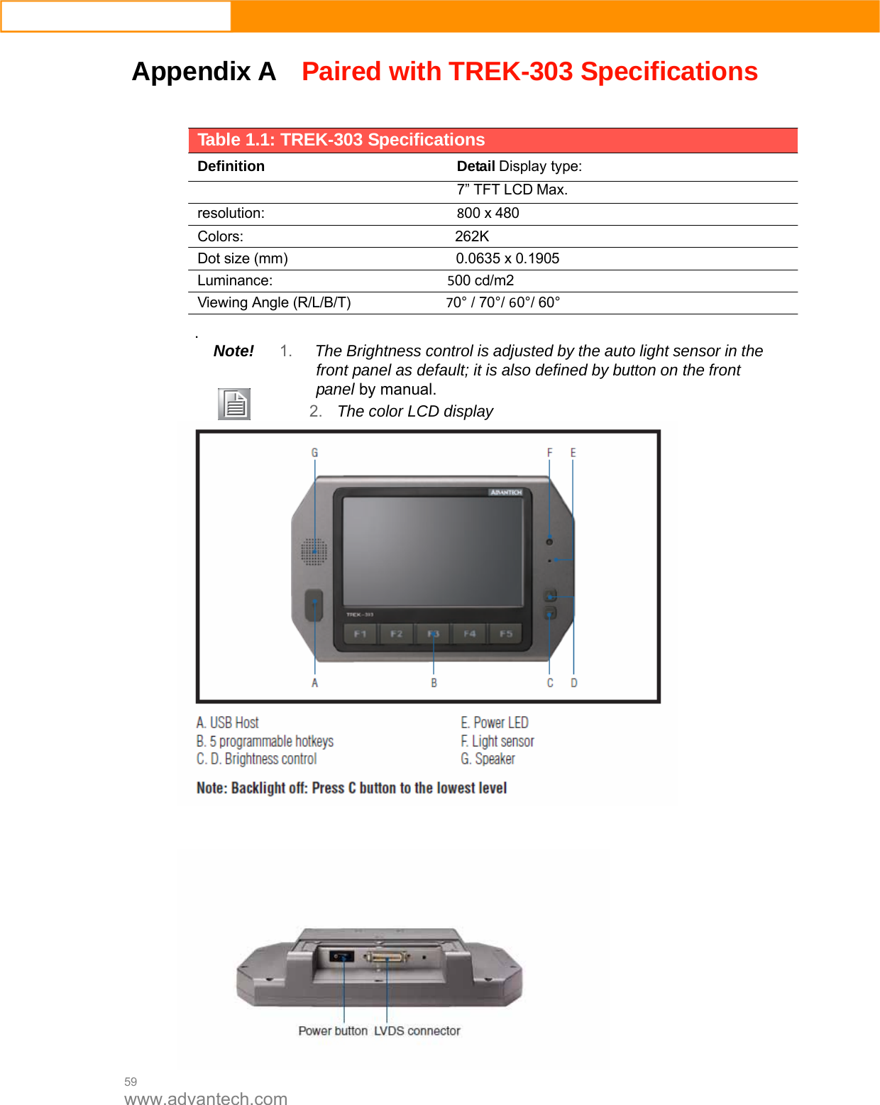  59 www.advantech.com  Appendix APaired with TREK-303 Specifications     Table 1.1: TREK-303 Specifications DefinitionDetailDisplay type:7” TFTLCDMax. resolution:800 x 480 Colors: 262K Dotsize (mm)                       0.0635 x0.1905 Luminance: 500cd/m2 ViewingAngle (R/L/B/T)             70° /70°/60°/60°  . Note!1.The Brightness control is adjusted by the auto light sensor in the front panel as default; it is also defined by buttonon thefrontpanel by manual. 2.The color LCD display 