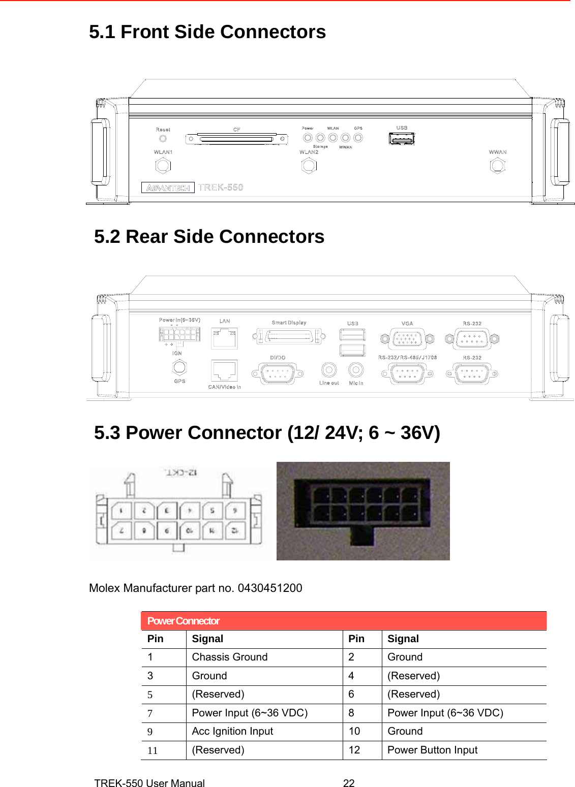 5.1 Front Side Connectors   5.2 Rear Side Connectors   5.3 Power Connector (12/ 24V; 6 ~ 36V)   Molex Manufacturer part no. 0430451200 Power Connector Pin Signal Pin Signal 1 Chassis Ground  2 Ground 3 Ground  4 (Reserved) 5  (Reserved) 6 (Reserved) 7  Power Input (6~36 VDC)  8  Power Input (6~36 VDC) 9  Acc Ignition Input  10  Ground 11  (Reserved)  12  Power Button Input  TREK-550 User Manual22  