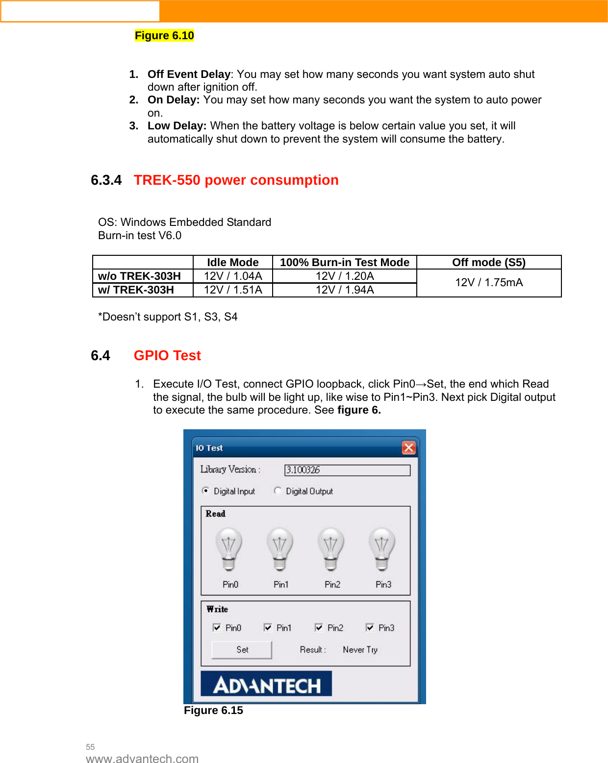  55 www.advantech.com Figure 6.10   1.  Off Event Delay: You may set how many seconds you want system auto shut down after ignition off.   2. On Delay: You may set how many seconds you want the system to auto power on.  3. Low Delay: When the battery voltage is below certain value you set, it will automatically shut down to prevent the system will consume the battery.     6.3.4TREK-550 power consumption  OS: Windows Embedded Standard Burn-in test V6.0   Idle Mode  100% Burn-in Test Mode Off mode (S5) w/o TREK-303H  12V / 1.04A  12V / 1.20A w/ TREK-303H  12V / 1.51A  12V / 1.94A  12V / 1.75mA  *Doesn’t support S1, S3, S4   6.4GPIO Test 1.  Execute I/O Test, connect GPIO loopback, click Pin0→Set, the end which Read the signal, the bulb will be light up, like wise to Pin1~Pin3. Next pick Digital output to execute the same procedure. See figure 6.     Figure 6.15   