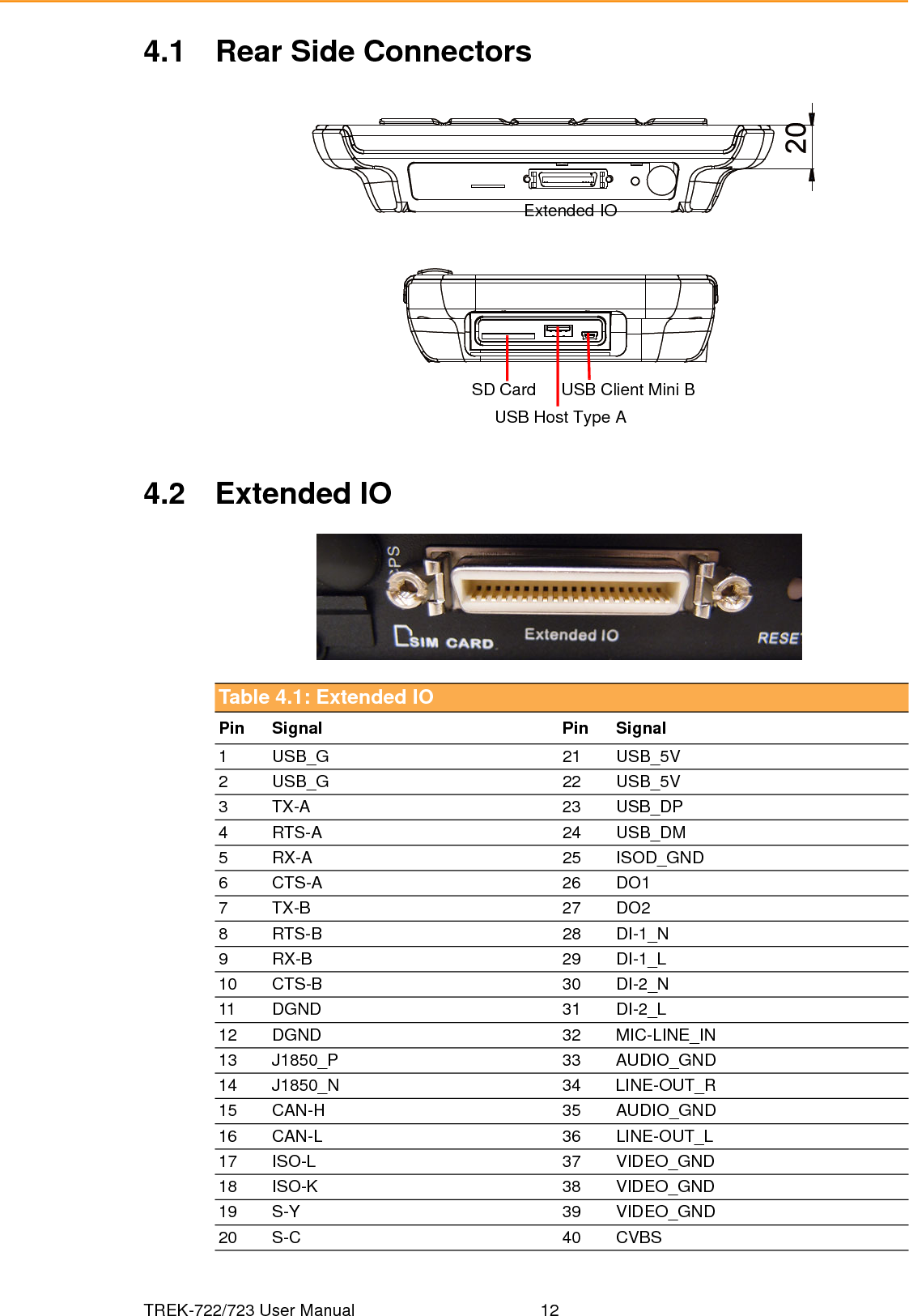 Chapter 55Software FunctionalityThis chapter details the Win-dows® 6.0 operating system on the TREK72x platform.Sections include:IntroductionWindows® CE Startup Proce-dureUpgrade ProcedureUtilitiesNetworkApplication Program Develop-mentWindows® Embedded CE 6.0 Require Components