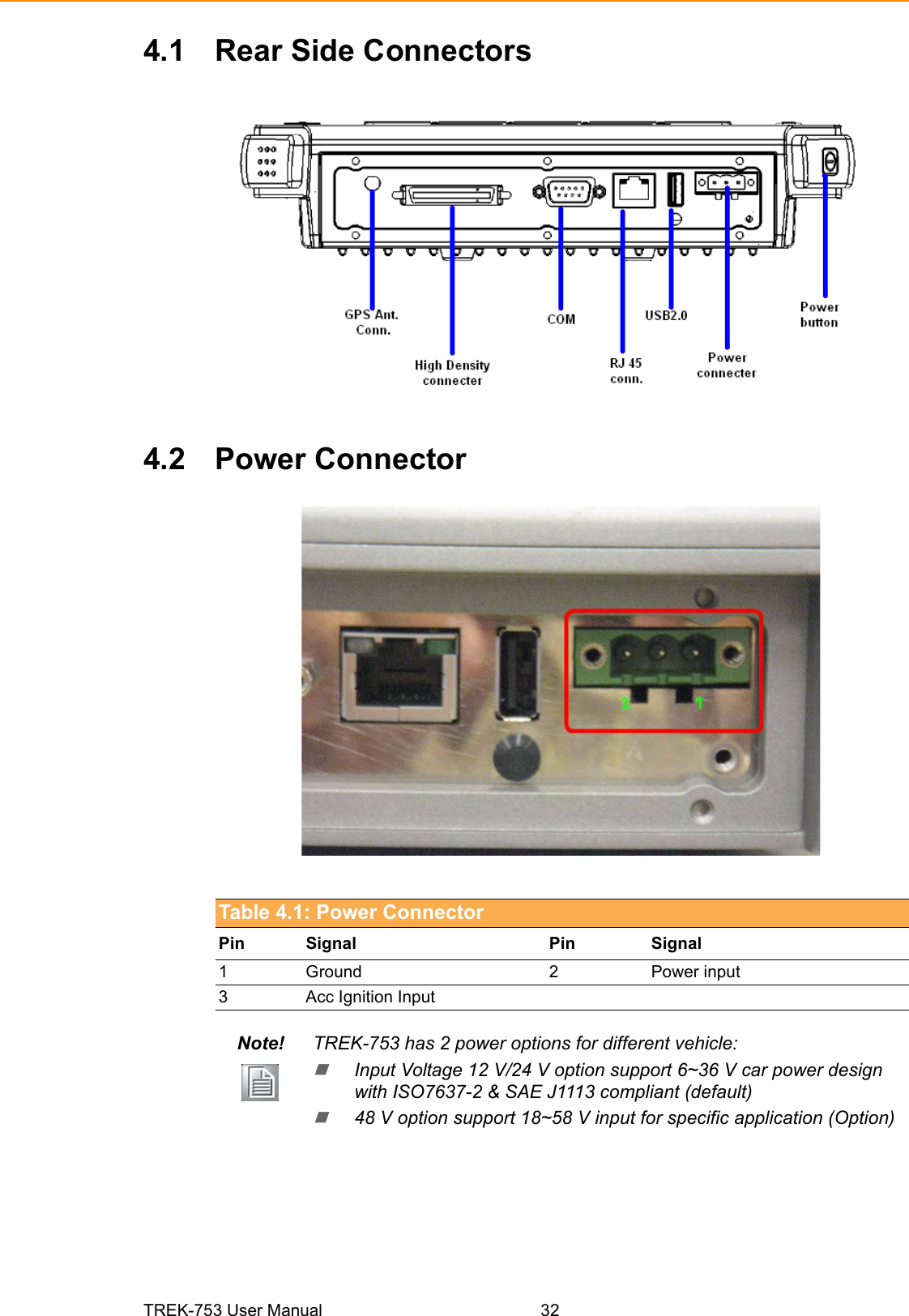 TREK-753 User Manual 324.1 Rear Side Connectors4.2 Power ConnectorTable 4.1: Power ConnectorPin Signal Pin Signal1 Ground 2 Power input 3 Acc Ignition InputNote! TREK-753 has 2 power options for different vehicle:Input Voltage 12 V/24 V option support 6~36 V car power design with ISO7637-2 &amp; SAE J1113 compliant (default)48 V option support 18~58 V input for specific application (Option)