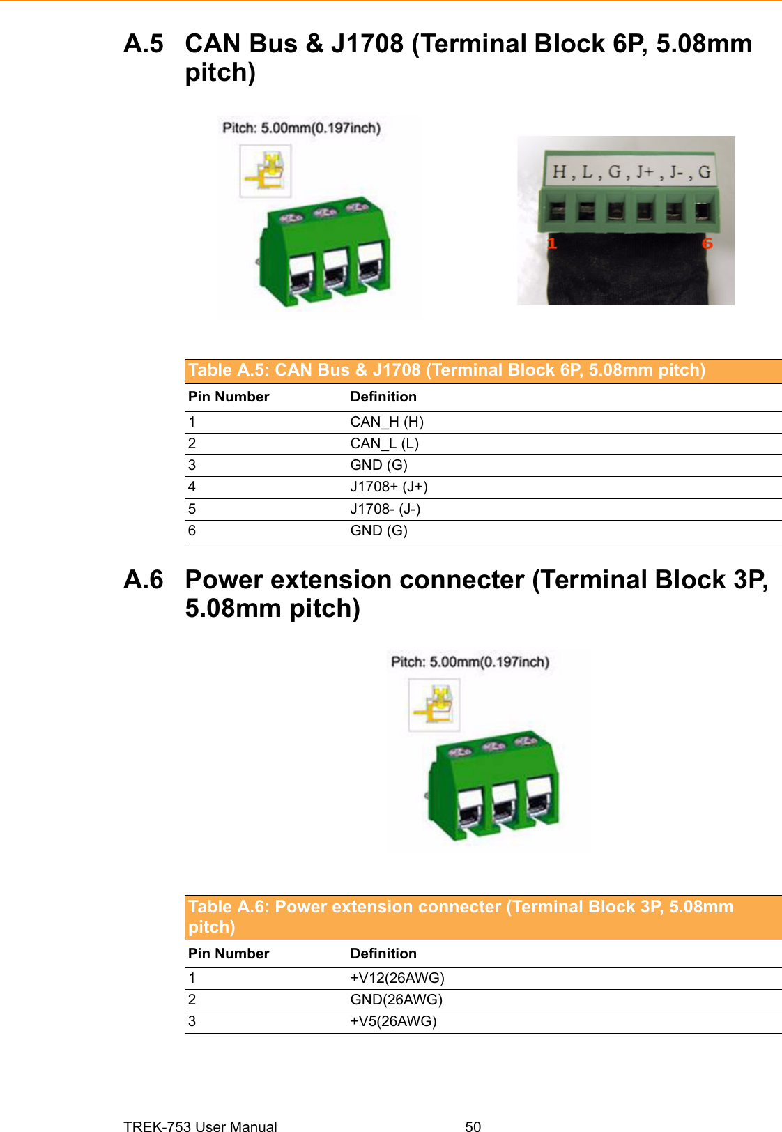 TREK-753 User Manual 50A.5 CAN Bus &amp; J1708 (Terminal Block 6P, 5.08mm pitch)A.6 Power extension connecter (Terminal Block 3P, 5.08mm pitch)Table A.5: CAN Bus &amp; J1708 (Terminal Block 6P, 5.08mm pitch)Pin Number  Definition1CAN_H (H)2CAN_L (L)3 GND (G)4 J1708+ (J+)5 J1708- (J-)6 GND (G)Table A.6: Power extension connecter (Terminal Block 3P, 5.08mm pitch)Pin Number  Definition1 +V12(26AWG)2 GND(26AWG)3 +V5(26AWG)