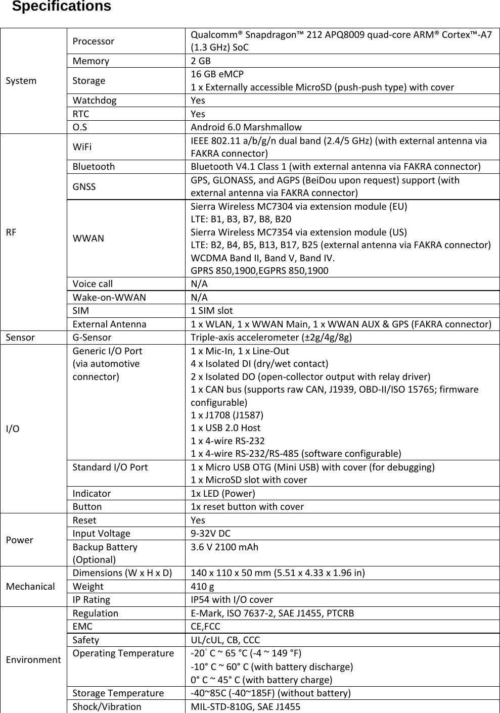    Specifications  System Processor Qualcomm® Snapdragon™ 212 APQ8009 quad-core ARM® Cortex™-A7 (1.3 GHz) SoC Memory 2 GB  Storage 16 GB eMCP 1 x Externally accessible MicroSD (push-push type) with cover Watchdog Yes RTC Yes O.S Android 6.0 Marshmallow RF WiFi IEEE 802.11 a/b/g/n dual band (2.4/5 GHz) (with external antenna via FAKRA connector) Bluetooth Bluetooth V4.1 Class 1 (with external antenna via FAKRA connector) GNSS GPS, GLONASS, and AGPS (BeiDou upon request) support (with external antenna via FAKRA connector) WWAN Sierra Wireless MC7304 via extension module (EU) LTE: B1, B3, B7, B8, B20 Sierra Wireless MC7354 via extension module (US) LTE: B2, B4, B5, B13, B17, B25 (external antenna via FAKRA connector) WCDMA Band II, Band V, Band IV. GPRS 850,1900,EGPRS 850,1900 Voice call  N/A Wake-on-WWAN N/A SIM 1 SIM slot External Antenna 1 x WLAN, 1 x WWAN Main, 1 x WWAN AUX &amp; GPS (FAKRA connector) Sensor G-Sensor Triple-axis accelerometer (±2g/4g/8g) I/O Generic I/O Port (via automotive connector) 1 x Mic-In, 1 x Line-Out 4 x Isolated DI (dry/wet contact) 2 x Isolated DO (open-collector output with relay driver) 1 x CAN bus (supports raw CAN, J1939, OBD-II/ISO 15765; firmware configurable) 1 x J1708 (J1587) 1 x USB 2.0 Host 1 x 4-wire RS-232 1 x 4-wire RS-232/RS-485 (software configurable) Standard I/O Port 1 x Micro USB OTG (Mini USB) with cover (for debugging) 1 x MicroSD slot with cover Indicator 1x LED (Power) Button 1x reset button with cover Power Reset Yes Input Voltage 9-32V DC Backup Battery (Optional) 3.6 V 2100 mAh  Mechanical Dimensions (W x H x D) 140 x 110 x 50 mm (5.51 x 4.33 x 1.96 in) Weight 410 g  IP Rating IP54 with I/O cover Environment Regulation E-Mark, ISO 7637-2, SAE J1455, PTCRB EMC CE,FCC Safety UL/cUL, CB, CCC Operating Temperature -20° C ~ 65 °C (-4 ~ 149 °F)  -10° C ~ 60° C (with battery discharge) 0° C ~ 45° C (with battery charge) Storage Temperature -40~85C (-40~185F) (without battery) Shock/Vibration MIL-STD-810G, SAE J1455       