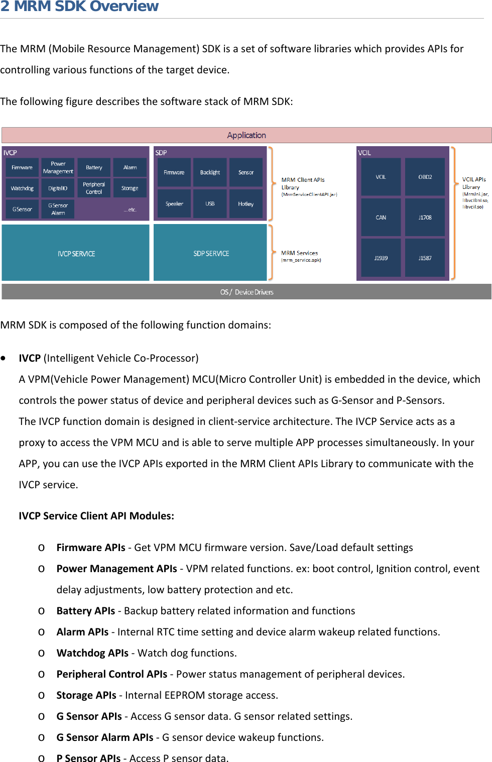   2 MRM SDK Overview The MRM (Mobile Resource Management) SDK is a set of software libraries which provides APIs for controlling various functions of the target device. The following figure describes the software stack of MRM SDK:  MRM SDK is composed of the following function domains: • IVCP (Intelligent Vehicle Co-Processor) A VPM(Vehicle Power Management) MCU(Micro Controller Unit) is embedded in the device, which controls the power status of device and peripheral devices such as G-Sensor and P-Sensors.  The IVCP function domain is designed in client-service architecture. The IVCP Service acts as a proxy to access the VPM MCU and is able to serve multiple APP processes simultaneously. In your APP, you can use the IVCP APIs exported in the MRM Client APIs Library to communicate with the IVCP service. IVCP Service Client API Modules: o Firmware APIs - Get VPM MCU firmware version. Save/Load default settings o Power Management APIs - VPM related functions. ex: boot control, Ignition control, event delay adjustments, low battery protection and etc. o Battery APIs - Backup battery related information and functions o Alarm APIs - Internal RTC time setting and device alarm wakeup related functions. o Watchdog APIs - Watch dog functions. o Peripheral Control APIs - Power status management of peripheral devices. o Storage APIs - Internal EEPROM storage access. o G Sensor APIs - Access G sensor data. G sensor related settings. o G Sensor Alarm APIs - G sensor device wakeup functions. o P Sensor APIs - Access P sensor data. 