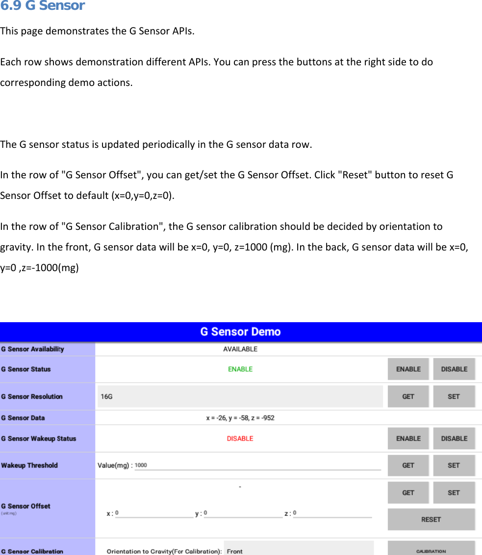   6.9 G Sensor This page demonstrates the G Sensor APIs. Each row shows demonstration different APIs. You can press the buttons at the right side to do corresponding demo actions.  The G sensor status is updated periodically in the G sensor data row. In the row of &quot;G Sensor Offset&quot;, you can get/set the G Sensor Offset. Click &quot;Reset&quot; button to reset G Sensor Offset to default (x=0,y=0,z=0). In the row of &quot;G Sensor Calibration&quot;, the G sensor calibration should be decided by orientation to gravity. In the front, G sensor data will be x=0, y=0, z=1000 (mg). In the back, G sensor data will be x=0, y=0 ,z=-1000(mg)      