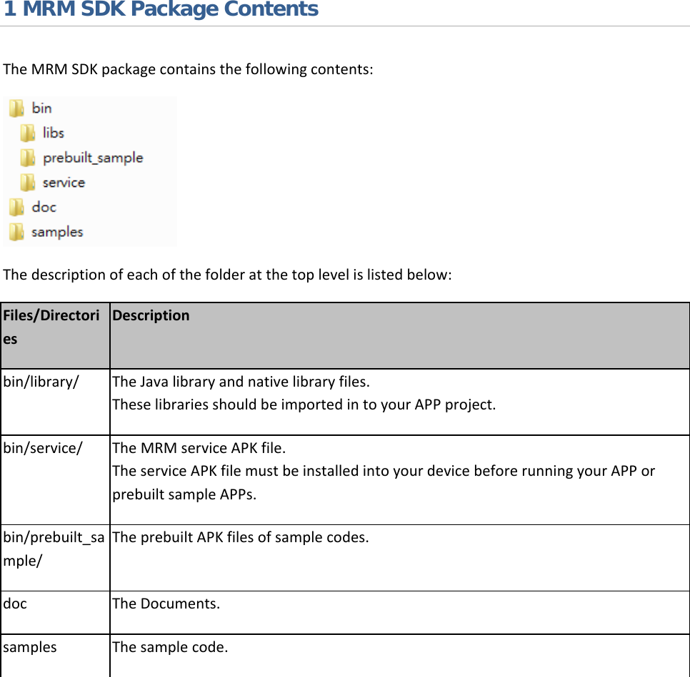   1 MRM SDK Package Contents The MRM SDK package contains the following contents:  The description of each of the folder at the top level is listed below: Files/Directories Description bin/library/ The Java library and native library files. These libraries should be imported in to your APP project. bin/service/ The MRM service APK file. The service APK file must be installed into your device before running your APP or prebuilt sample APPs. bin/prebuilt_sample/ The prebuilt APK files of sample codes. doc The Documents. samples The sample code.     