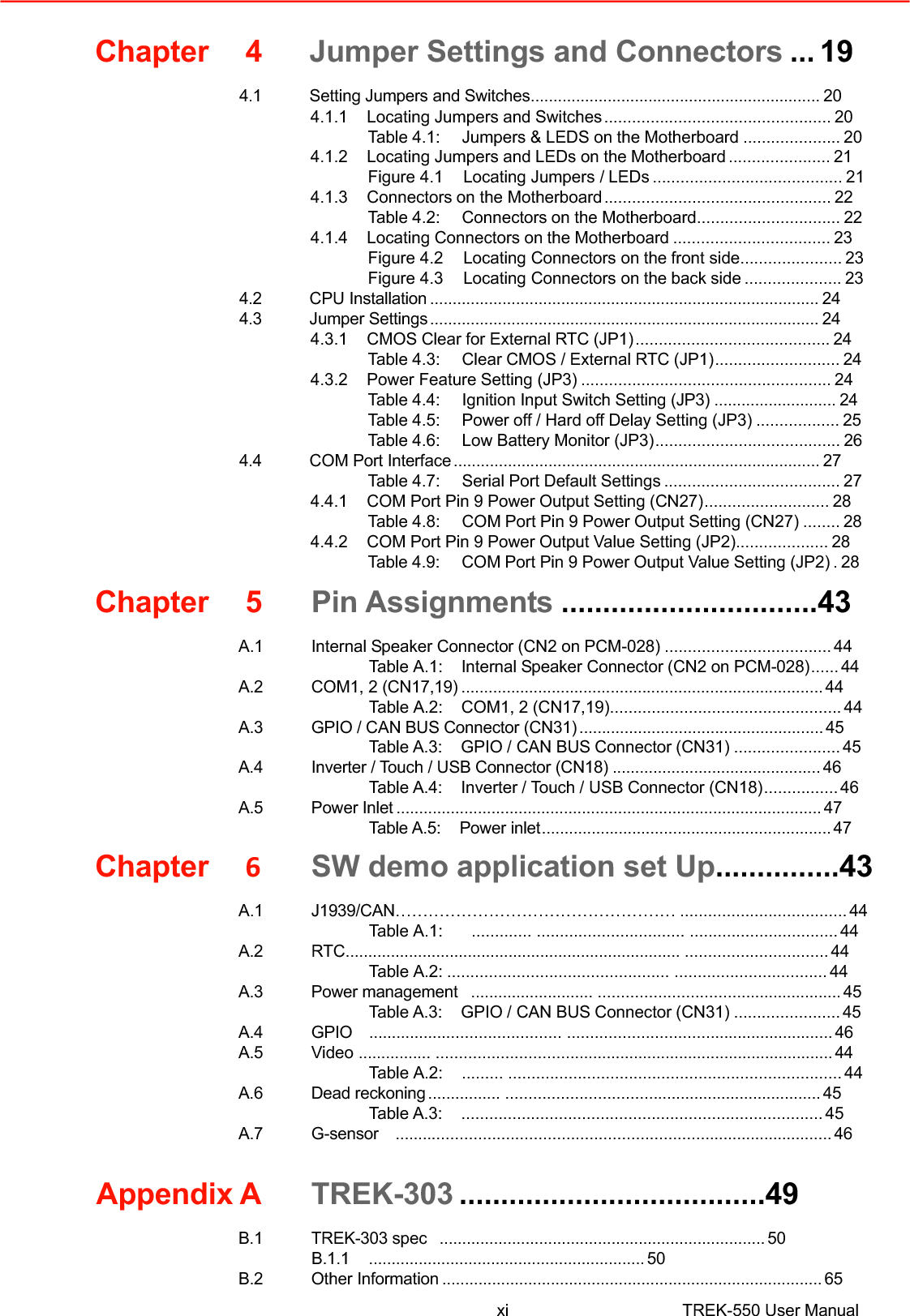 Chapter11 General InformationThis chapter gives backgroundinformation on the TREK-550Computing Box.Sections include:! Introduction! General Specifications! Dimensions