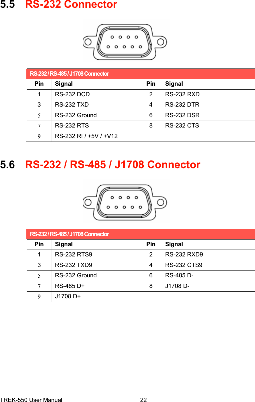 5.5RS-232 Connector RS-232 / RS-485 / J1708 Connector Pin Signal Pin Signal1  RS-232 DCD  2  RS-232 RXD 3  RS-232 TXD  4  RS-232 DTR 5RS-232 Ground  6  RS-232 DSR 7RS-232 RTS  8  RS-232 CTS 9RS-232 RI / +5V / +V12     5.6RS-232 / RS-485 / J1708 ConnectorRS-232 / RS-485 / J1708 Connector Pin Signal Pin Signal1  RS-232 RTS9  2  RS-232 RXD9 3  RS-232 TXD9  4  RS-232 CTS9 5RS-232 Ground  6  RS-485 D- 7RS-485 D+  8  J1708 D- 9J1708 D+     TREK-550 User Manual22