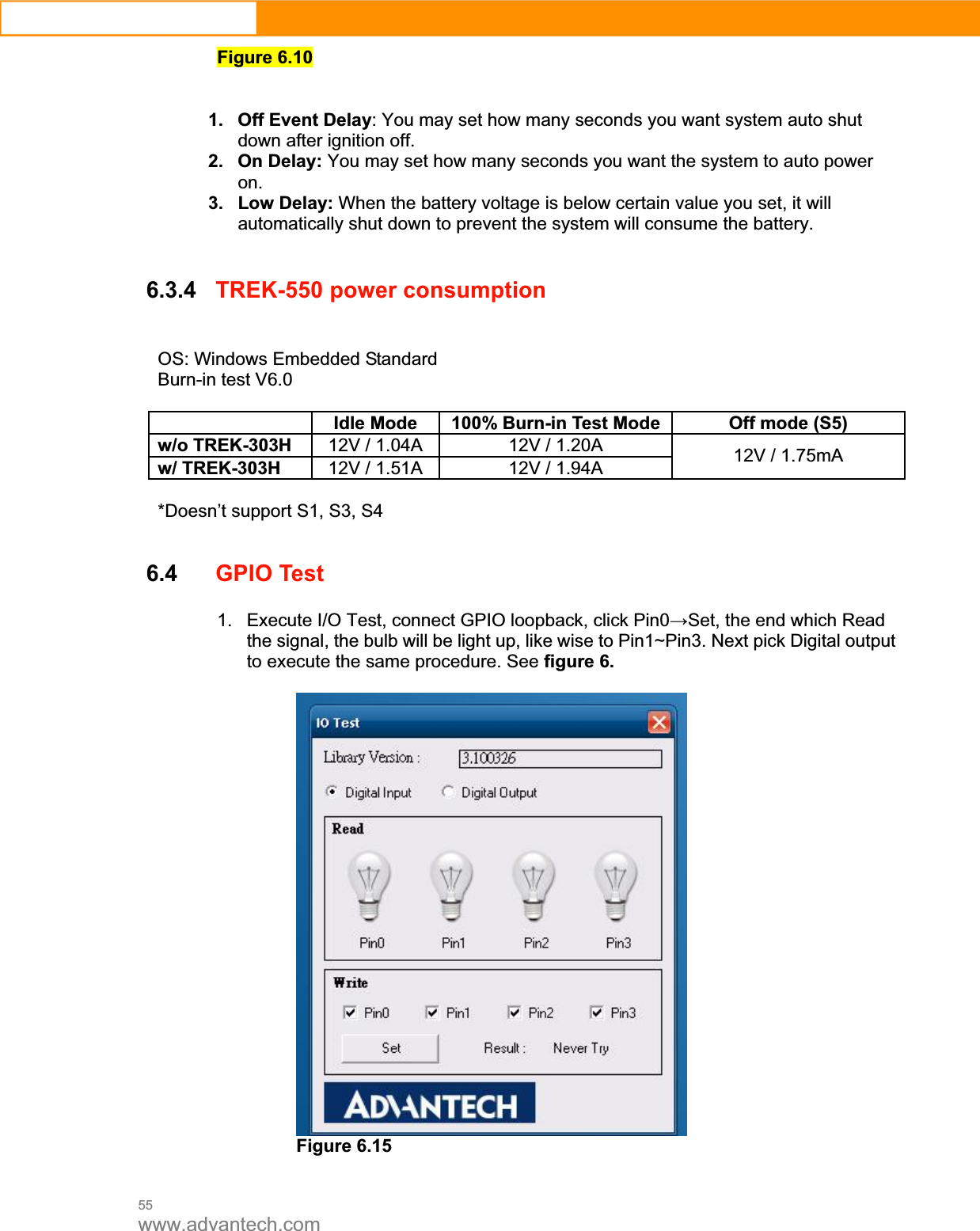 55www.advantech.comFigure 6.10 1.  Off Event Delay: You may set how many seconds you want system auto shut down after ignition off.   2. On Delay: You may set how many seconds you want the system to auto power on.3. Low Delay: When the battery voltage is below certain value you set, it will automatically shut down to prevent the system will consume the battery.   6.3.4TREK-550 power consumptionOS: Windows Embedded Standard Burn-in test V6.0 Idle Mode  100% Burn-in Test Mode Off mode (S5) w/o TREK-303H  12V / 1.04A  12V / 1.20A w/ TREK-303H  12V / 1.51A  12V / 1.94A  12V / 1.75mA *Doesn’t support S1, S3, S4 6.4GPIO Test 1.  Execute I/O Test, connect GPIO loopback, click Pin0ĺSet, the end which Read the signal, the bulb will be light up, like wise to Pin1~Pin3. Next pick Digital output to execute the same procedure. See figure 6. Figure 6.15 