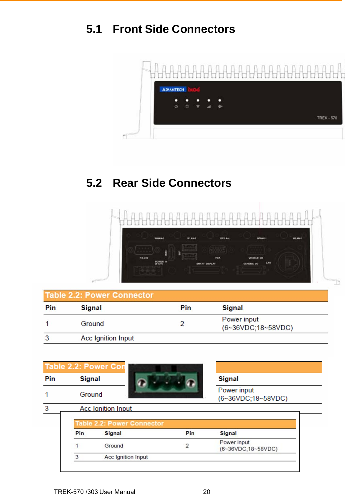 TREK-570 /303 User Manual  205.1  Front Side Connectors 5.2 Rear Side Connectors    5.3  Power Connector (12/24 V; 6 ~ 32 V) 