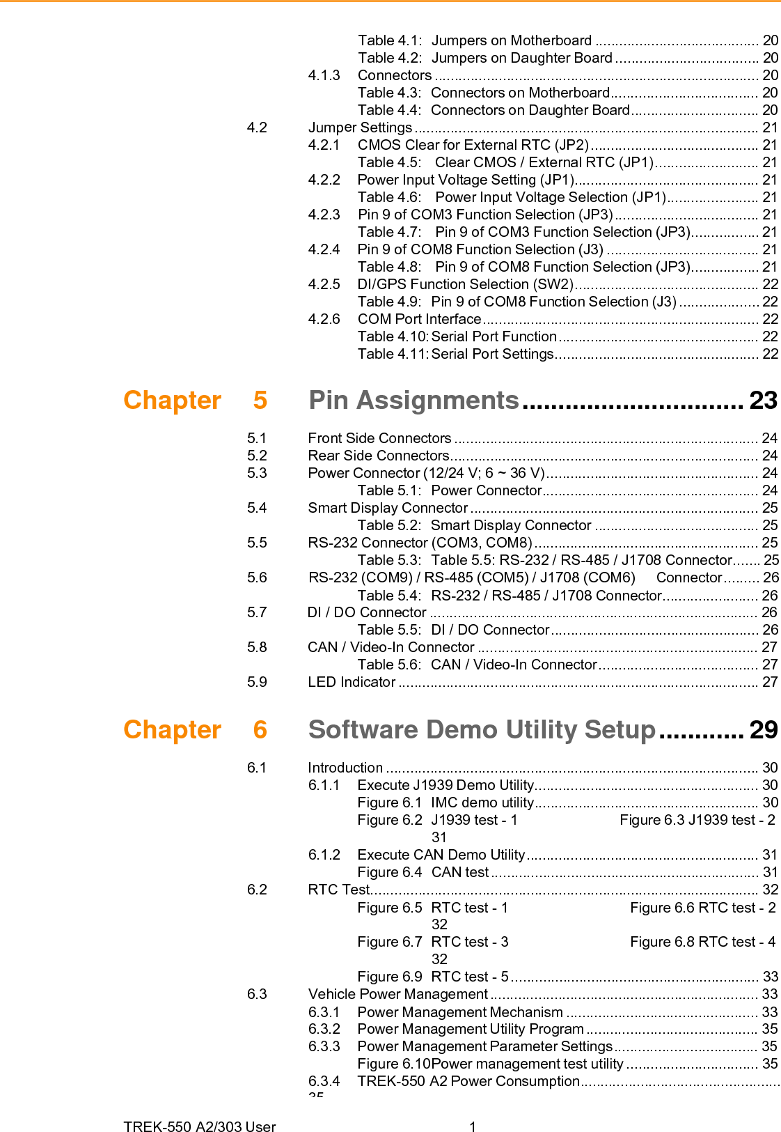 TREK-550 A2/303 User  1Table 4.1:   Jumpers on Motherboard ......................................... 20Table 4.2:   Jumpers on Daughter Board .................................... 204.1.3 Connectors ................................................................................. 20 Table 4.3:   Connectors on Motherboard..................................... 20 Table 4.4:   Connectors on Daughter Board................................ 204.2 Jump r Settings ...................................................................................... 214.2.1 CMOS Clear for External RTC (JP2) .......................................... 21 Table 4.5:   Clear CMOS / External RTC (JP1) .......................... 214.2.2  Power Input Voltage Setting (JP1).............................................. 21 Table 4.6:   Power Input Voltage Selection (JP1)....................... 214.2.3 Pin 9 of COM3 Function Selection (JP3) .................................... 21 Table 4.7:   Pin 9 of COM3 Function Selection (JP3)................. 214.2.4 Pin 9 of COM8 Function Selection (J3) ...................................... 21 Table 4.8:   Pin 9 of COM8 Function Selection (JP3)................. 214.2.5 DI/GPS Function Selection (SW2) .............................................. 22 Table 4.9:  Pin 9 of COM8 Function Selection (J3) .................... 224.2.6 COM Port Interface ..................................................................... 22 Table 4.10: Serial  Port Function .................................................. 22 Table 4.11: Serial  Port Settings................................................... 22e Chapter 5 Pin Assignments ............................... 235.1 Front Side Connectors ............................................................................ 245.2 Rear Side Connectors............................................................................. 245.3  Power Connector (12/24 V; 6 ~ 36 V) ..................................................... 24 Table 5.1:   Power Connector...................................................... 245.4 Smart Display Connector ........................................................................ 25 Table 5.2:   Smart Display Connector ......................................... 255.5 RS-232 Connector (COM3, COM8) ........................................................ 25 Table 5.3:  Table 5.5: RS-232 / RS-485 / J1708 Connector....... 255.6  RS-232 (COM9) / RS-485 (COM5) / J1708 (COM6) Connector .........  26Table 5.4:  RS-232 / RS-485 / J1708 Connector........................ 26 5.7 DI / DO Connector .................................................................................. 26 Table 5.5:  DI / DO Connector .................................................... 26 5.8 CAN / Video-In Connector ...................................................................... 27 Table 5.6:   CAN / Video-In Connector ........................................ 27 5.9 LED Indicator .......................................................................................... 27Chapter 6 Software Demo Utility Setup ............ 296.1 6.2 Introduction ............................................................................................. 306.1.1 Execute J1939 Demo Utility........................................................ 30Figure 6.1  IMC demo utility........................................................ 30Figure 6.2  J1939 test - 1  Figure 6.3 J1939 test - 231 6.1.2 Execute CAN Demo Utility .......................................................... 31Figure 6.4  CAN test ................................................................... 31RTC Test................................................................................................. 326.3 Figure 6.5  RTC test - 1  Figure 6.6 RTC test - 232 Figure 6.7  RTC test - 3  Figure 6.8 RTC test - 432 Figure 6.9  RTC test - 5 .............................................................. 33Vehicle Power Management ................................................................... 336.3.1 Power ManagementMechanism ................................................336.3.2 Power Management Utility Program ........................................... 356.3.3 Power Management Parameter Settings .................................... 35Figure 6.10Power management test utility ................................. 356.3.4 TREK-550 A2 Power Consumption..................................................35
