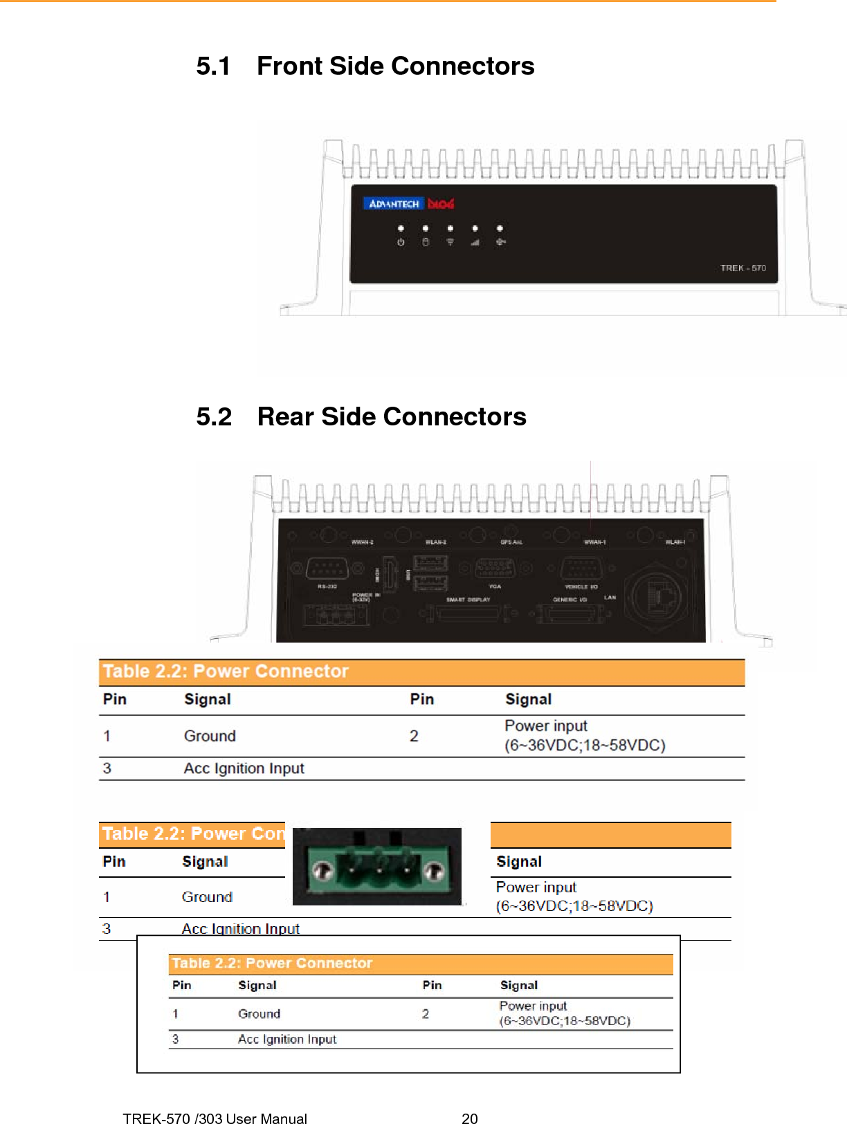 TREK-570 /303 User Manual  205.1  Front Side Connectors 5.2 Rear Side Connectors    5.3  Power Connector (12/24 V; 6 ~ 32 V) 