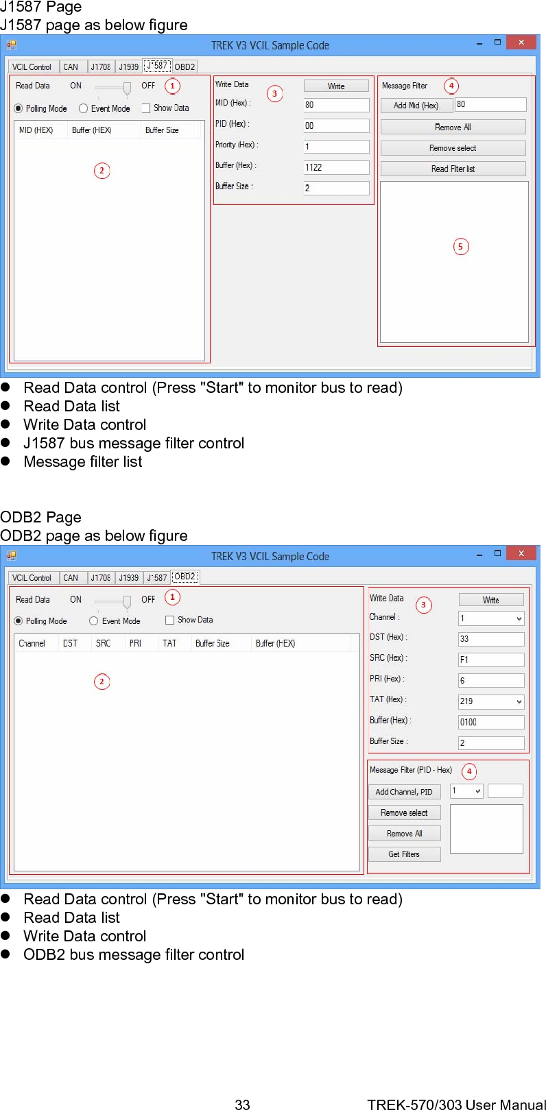 33 TREK-570/303 User ManualJ1587 Page J1587 page as below figure  z  Read Data control (Press &quot;Start&quot; to monitor bus to read) z  Read Data list z  Write Data control z  J1587 bus message filter control z  Message filter list   ODB2 Page ODB2 page as below figure  z  Read Data control (Press &quot;Start&quot; to monitor bus to read) z  Read Data list z  Write Data control z  ODB2 bus message filter control        